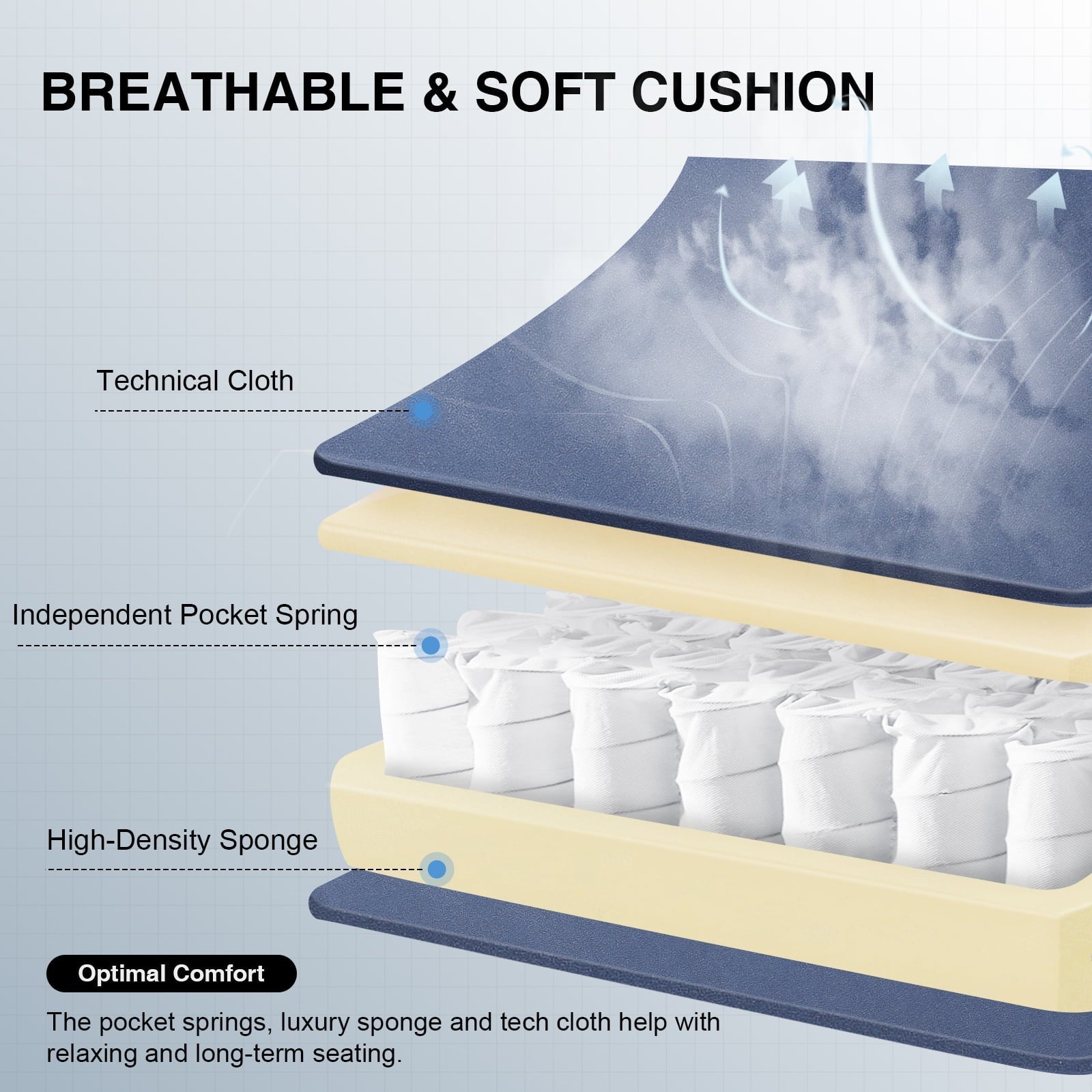 GTPLAYER Gaming Chair with Footrest&Pocket Spring Cushion&Linkage Armrests Ergonomic Office Chair, Lightblue