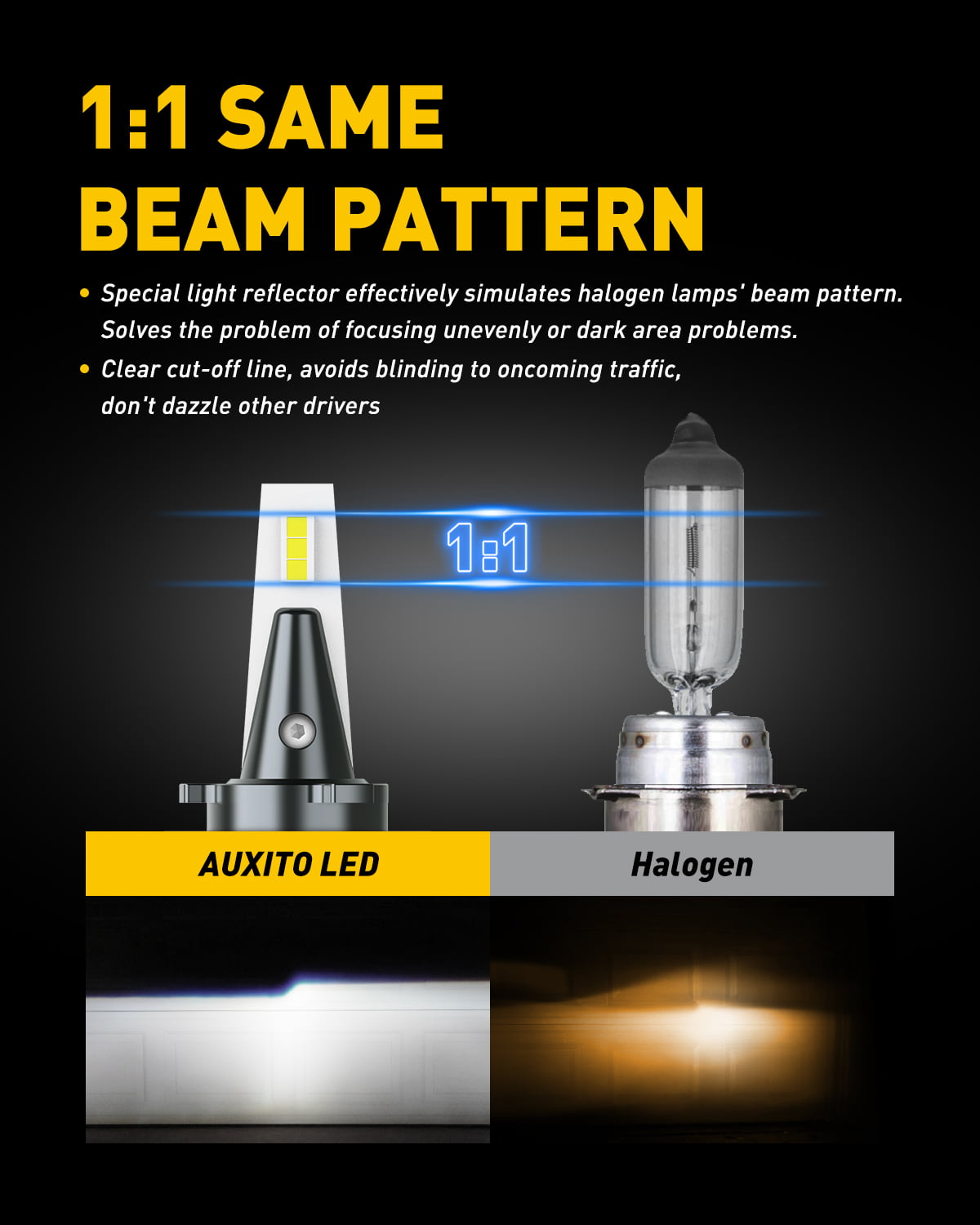 AUXITO H11B LED Headlight Bulbs High Low Beam 400% Brighter ,80W 16000LM,6500K White,Pack of 2