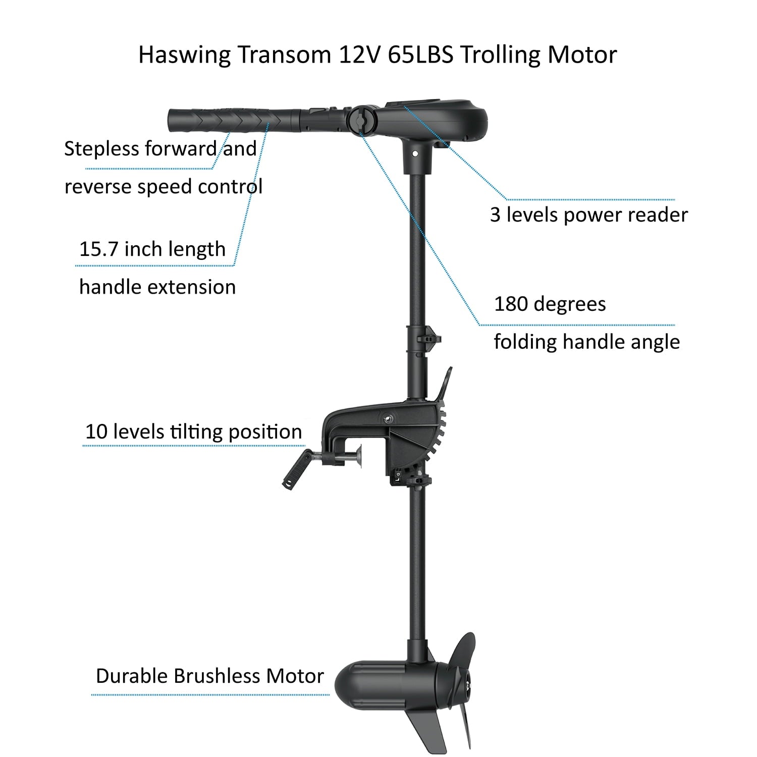 AQUOS 8.8 Plus ft Inflatable Pontoon Boat with Haswing 12V 65LBS Transom Trolling Motor