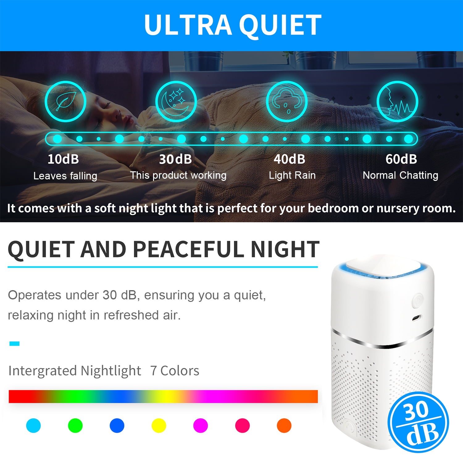 FAV Air Cleaner Portable Air Purifier for Car Home Office, True HEPA Filter Removes Dust Odor Allergens, White