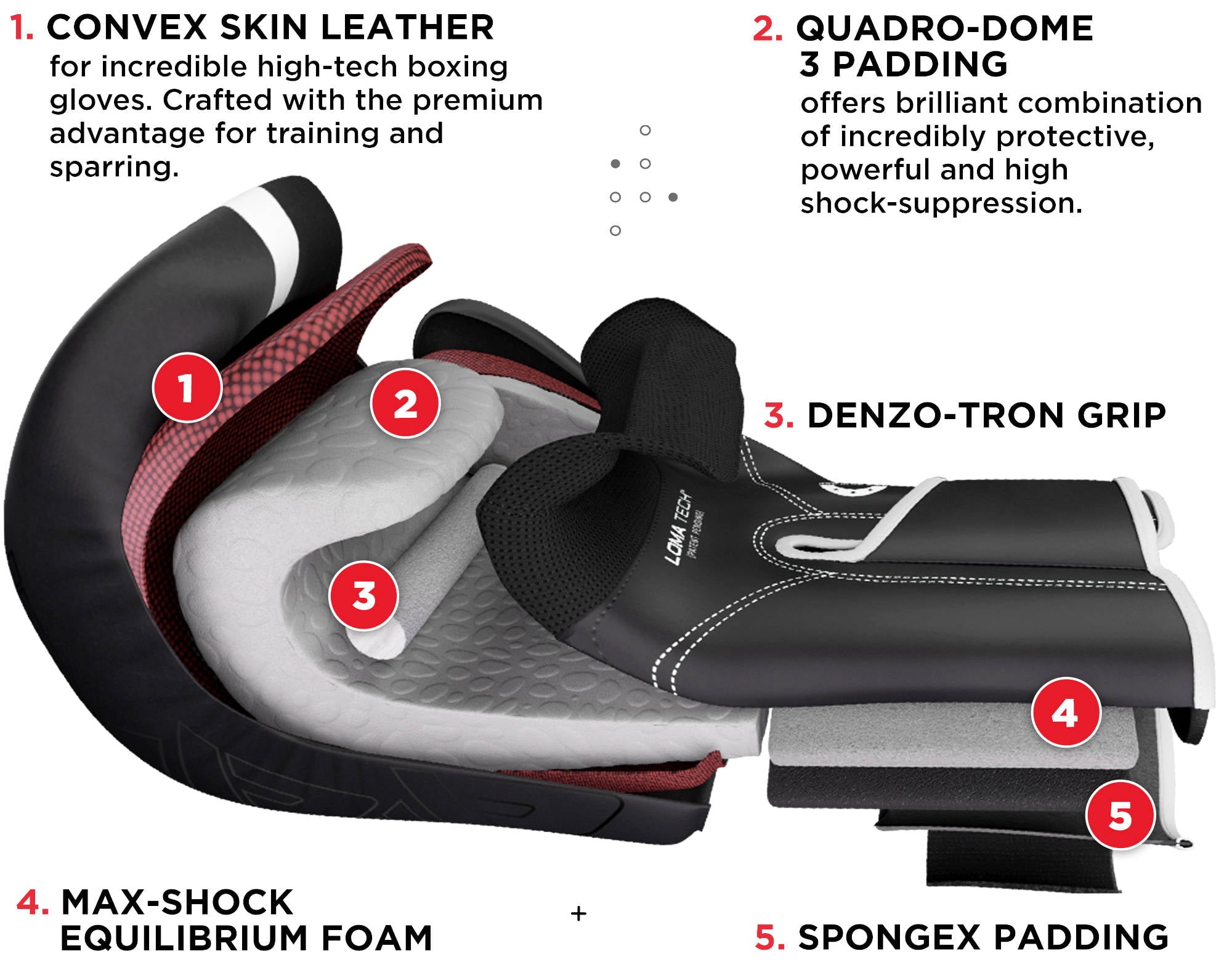 RDX Boxing Gloves Sparring, KARA Patent Training Mitt, MMA, White ,10oz