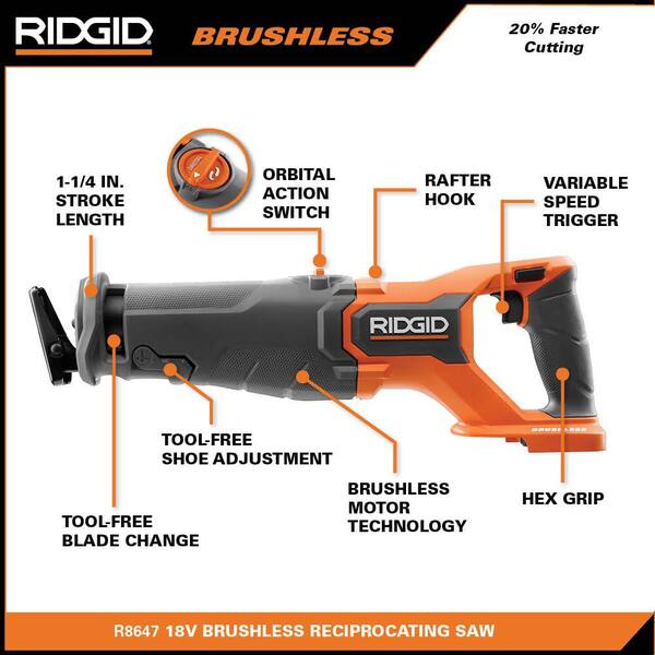 18V Brushless Cordless 2-Tool Combo Kit w/ 4.0 Ah & 2.0 Ah MAX Output Batteries & 18V Charger w/ Jig Saw