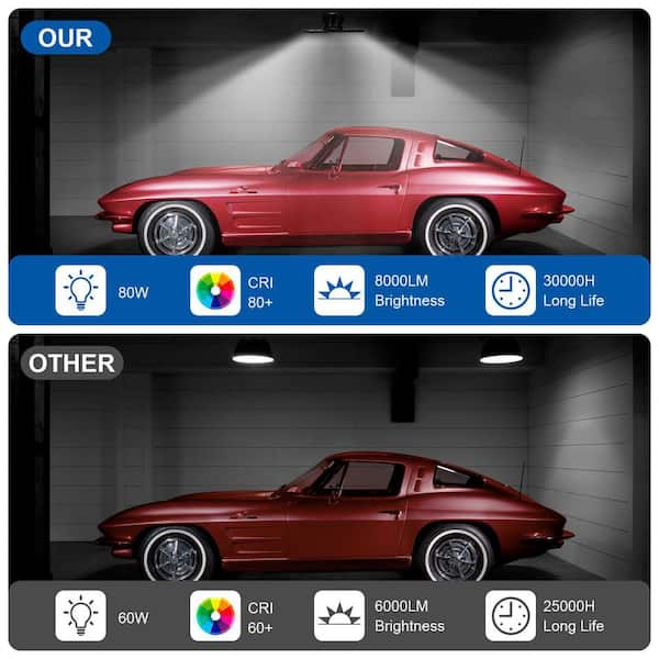 80-Watt Black Deformable Adjustable  LED Garage Light Ceiling Flush Mount Lighting 4-Leaf 6000K Daylight White (2-Pack)