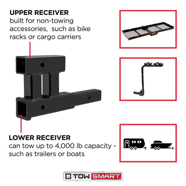 2 in. Dual Hitch Extension 4000 lbs.