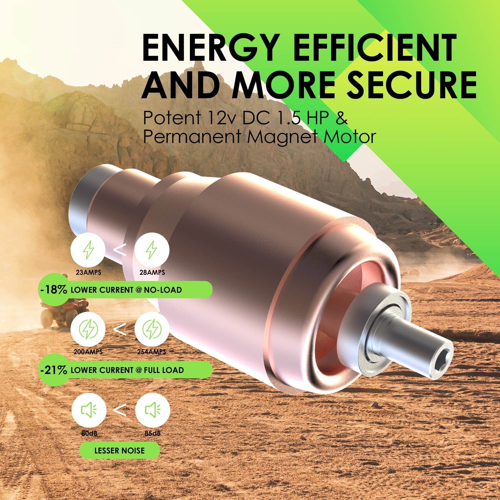 Hyper Tough 5500 lb 12V DC Electric UTV Winch with 50ft. Synthetic Rope and Mounting Bracket