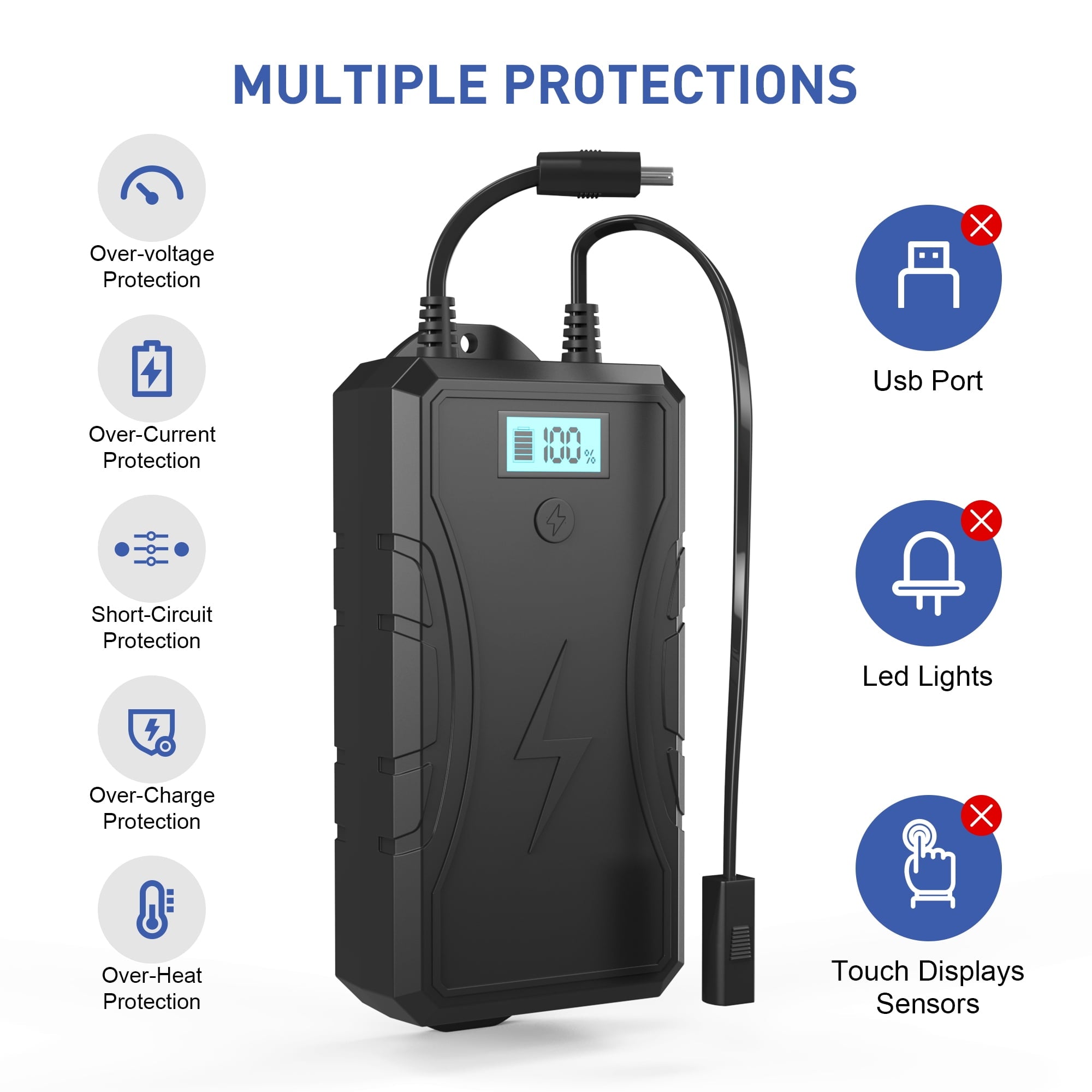 TOMSHEIR 2500mAh Battery Pack for Reclining Furniture Recliner Battery Pack Rechargeable Power Supply 29V 24V 2A for Power Recliner, Sofas, Chairs, Couch