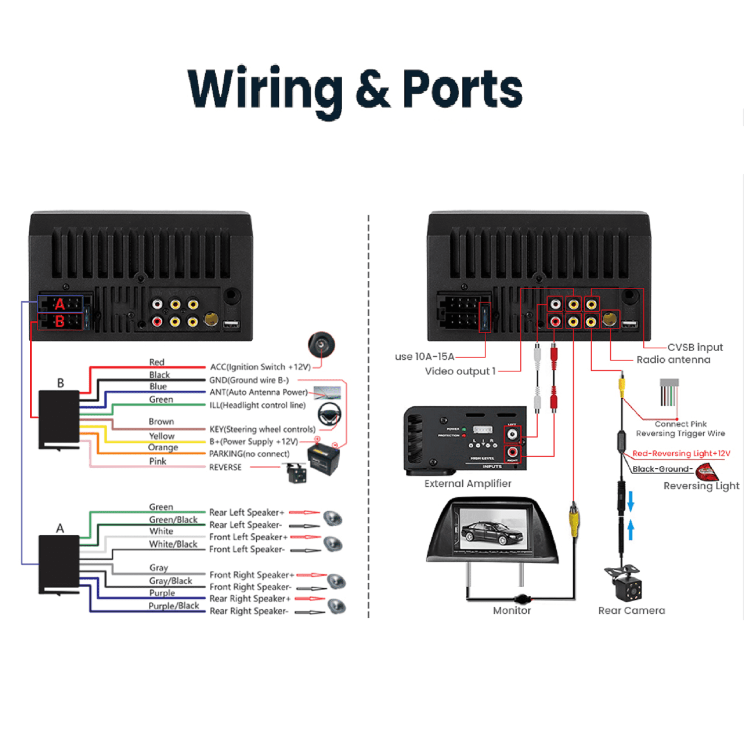 Double Din Car Stereo with Apple Carplay and Android Auto, Car Audio Receiver with Voice Control, 7 Inch Touchscreen Car Radio, Bluetooth, FM, AV in/USB Port, Mirror Link, Backup Camera