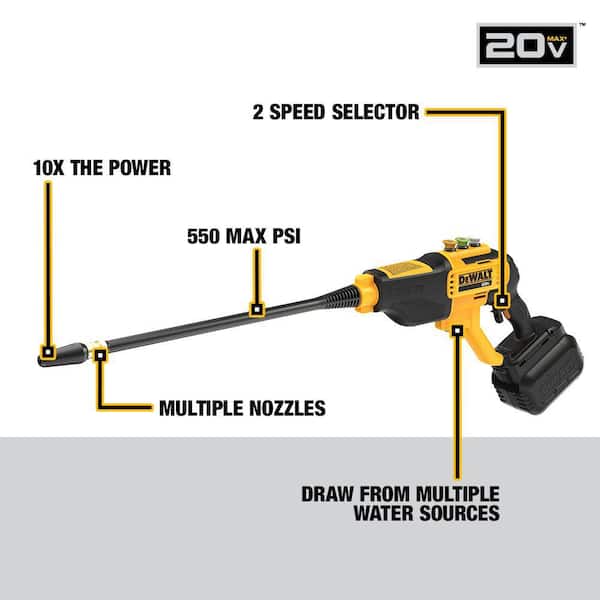 20V MAX 550 PSI 1.0 GPM Cold Water Cordless Electric Power Cleaner with 4 Nozzles (Tool Only)