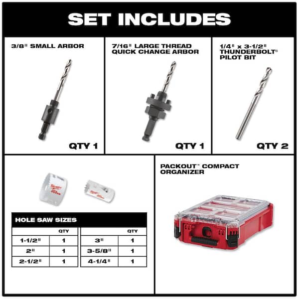 Hole Dozer Bi-Metal General Purpose Hole Saw Set and SHOCKWAVE Driver Bit Set with PACKOUT Cases (110-Piece)