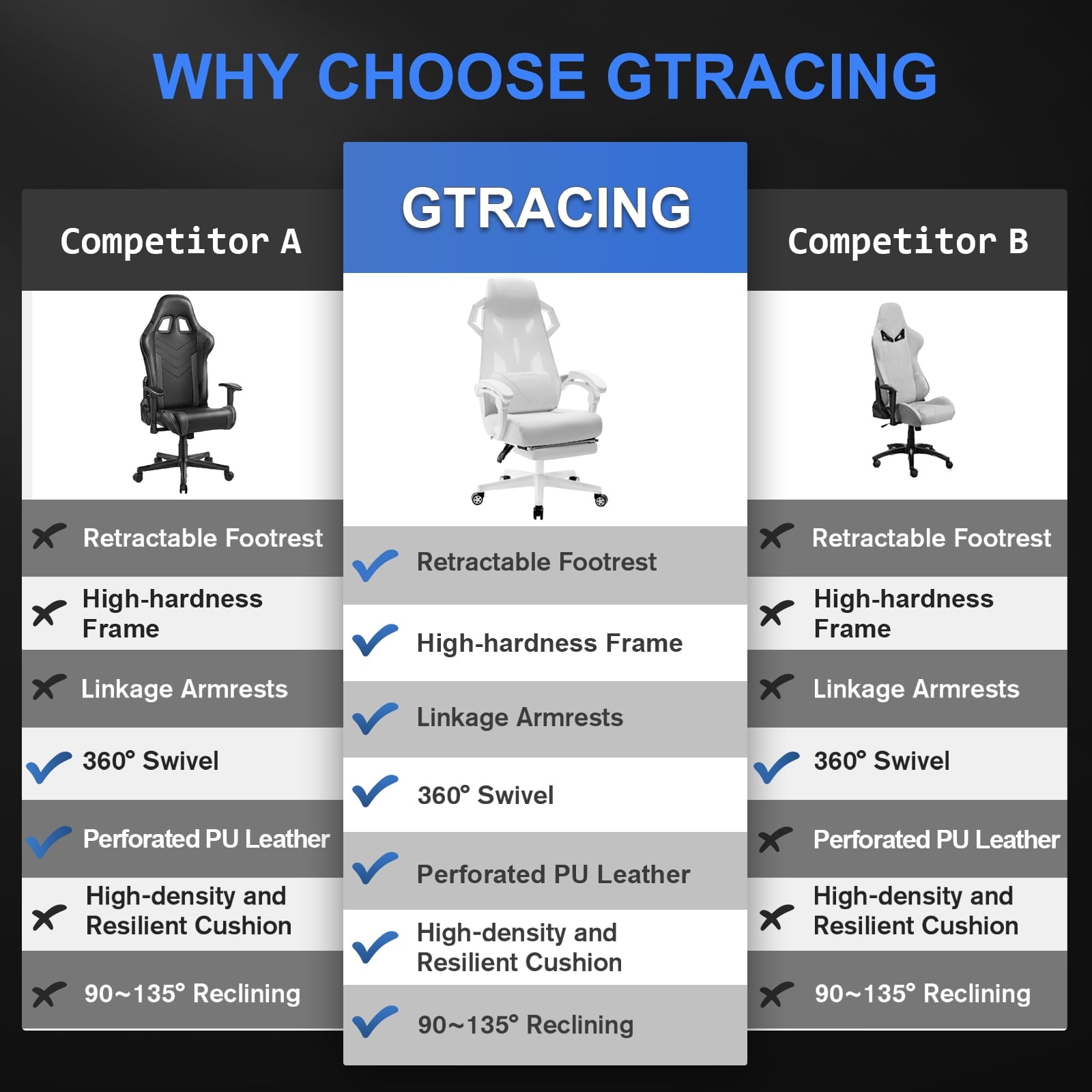 GTRACING Office Chair with Footrest 3D Stereoscopic Frame Mesh Recliner, White