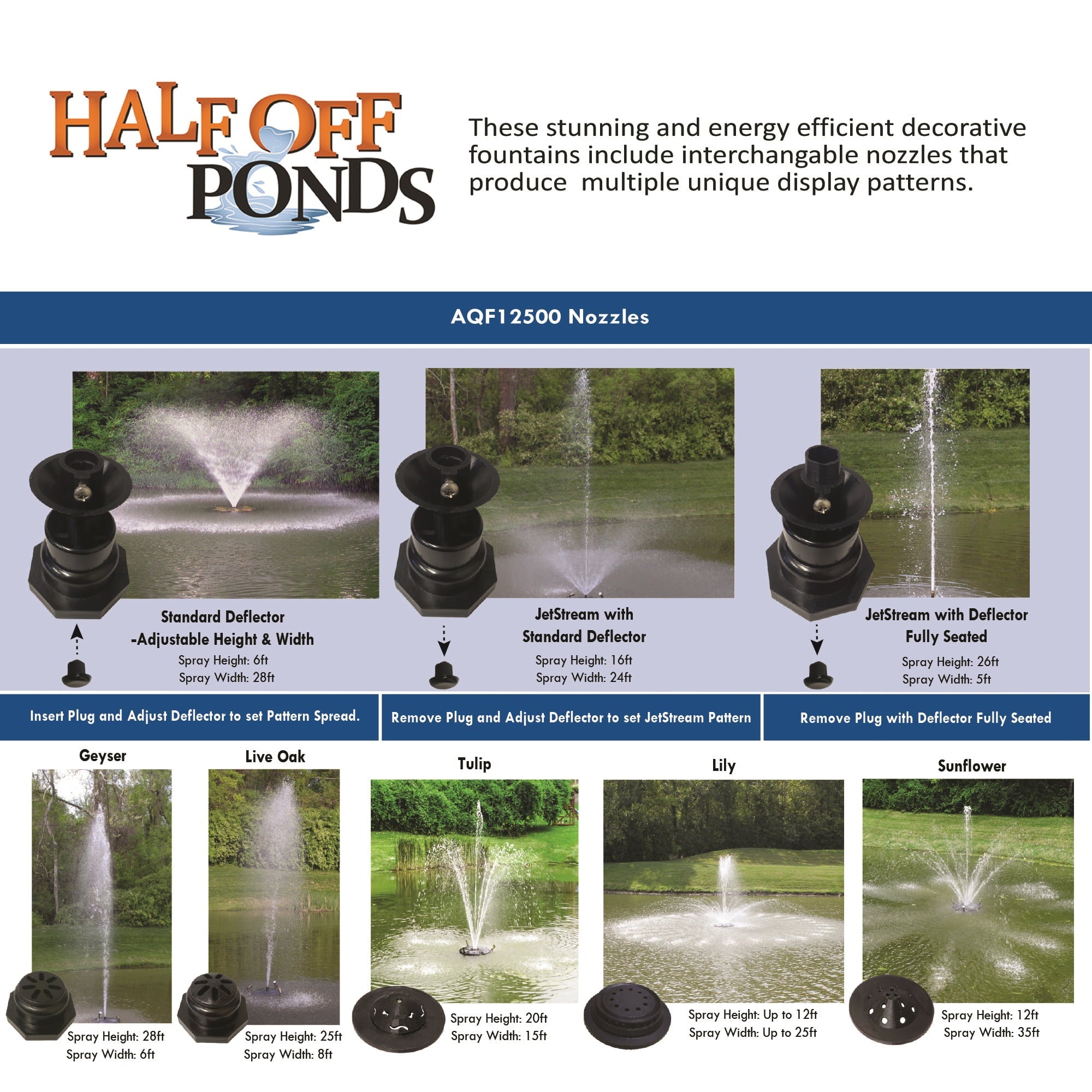 HALF OFF PONDS Aqua Marine Floating Fountain with Large Float, (6) Interchangeable Nozzles for 8 Unique Spray Patterns, 1.2 HP with 200' Cord, (3) 3-Watt Color Changing Lights - AQF125003X3-200