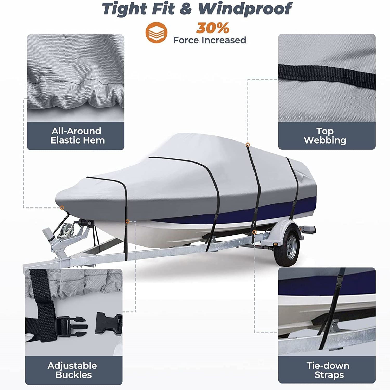 RVMasking 1200D Waterproof  17’-19' Trailerable Boat Cover Fits Bass Boat, V-Hull, Runabout, Fish&Ski, Tri-Hull, Heavy Duty Marine Grade Boat Cover Length, Beam Width up to 96”