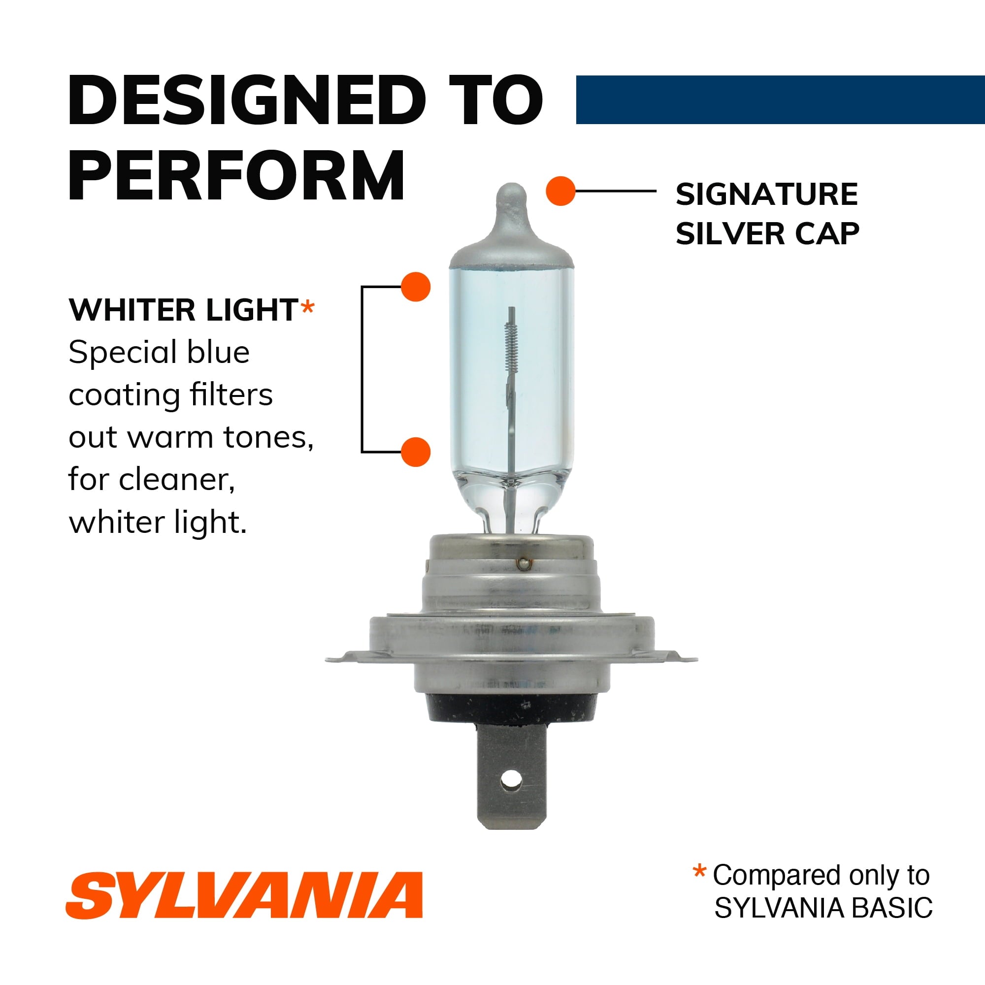 Sylvania H7 SilverStar Auto Halogen Headlight Bulb, Pack of 2