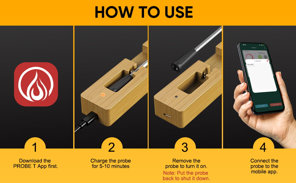 Smart Wireless Meat Thermometer, Food Thermometer with 165ft Wireless Range, APP Control, Charging Dock, USB C Charging Cable, Kitchen Thermometer for Oven, Grill, BBQ, Smoker, Rotisserie