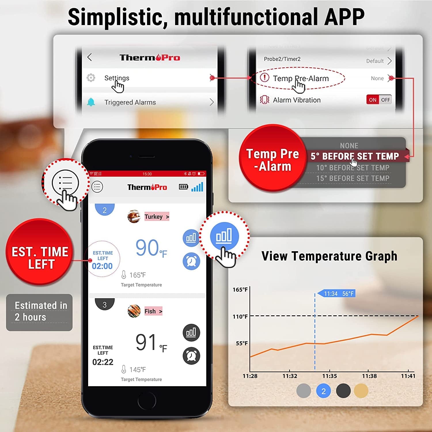 ThermoPro TP25W Bluetooth Meat Thermometer with 650FT Wireless Range 4-Probe Smartphone Compatible (iOS/Android)