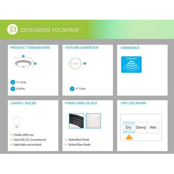 11.25 in. 2-Light Matte Black Ceiling Light Flush Mount