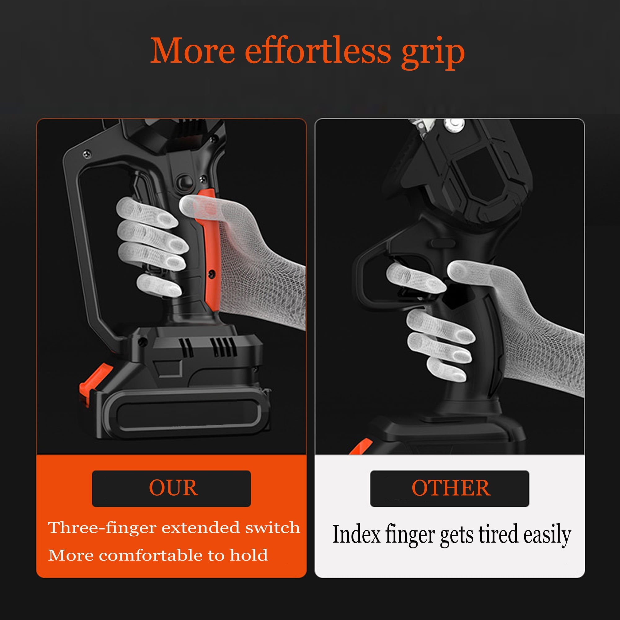 Monkemon Mini Chainsaws, 6-Inch Battery Chainsaws, Electric Handsaws with 2 Batteries & 2 Chains, Handheld Electric Mini Chainsaw Combo Kit