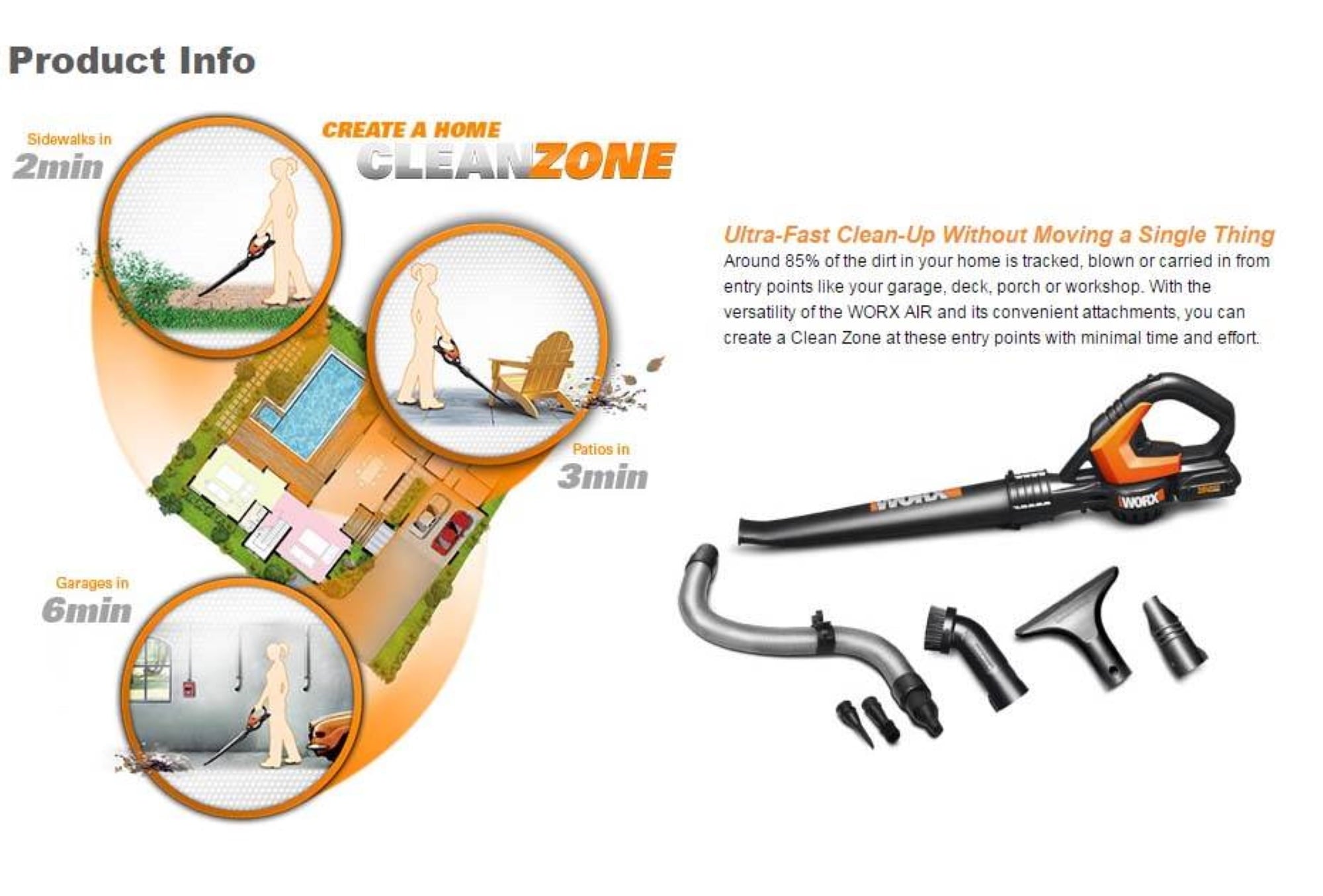 Worx WG545.1 WORXAIR Lithium Multi-Purpose Leaf Blower/Sweeper/Cleaner, 20-volt