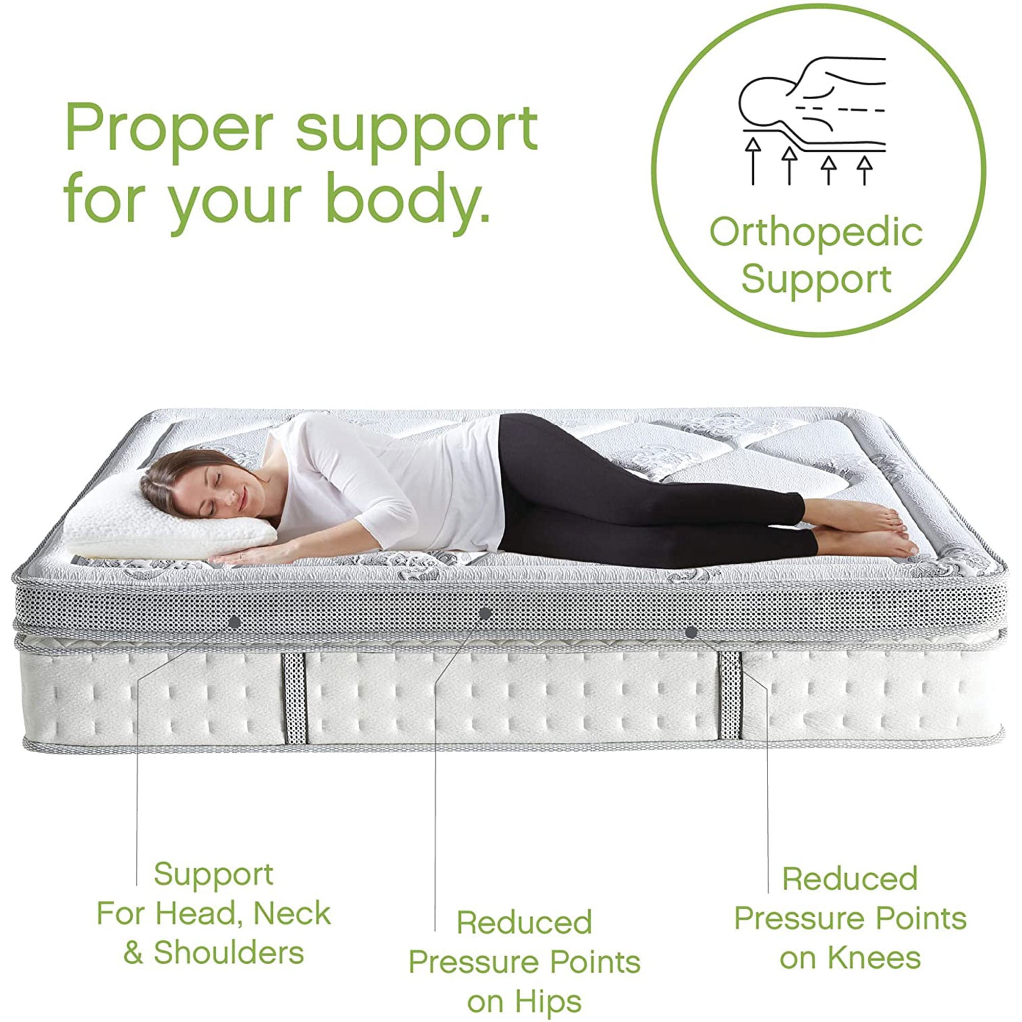 inch Gramercy Gel Memory Foam Innerspring Mattress Bed-in-a-Box, Full