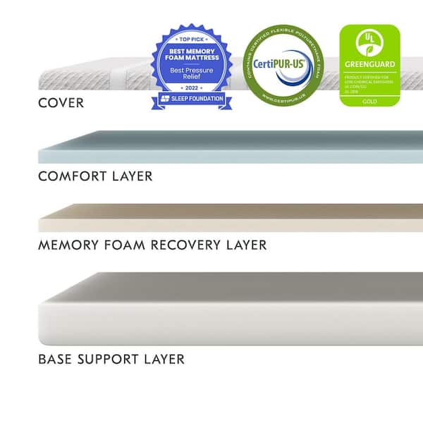 Original King Medium Memory Foam 10 in. Mattress