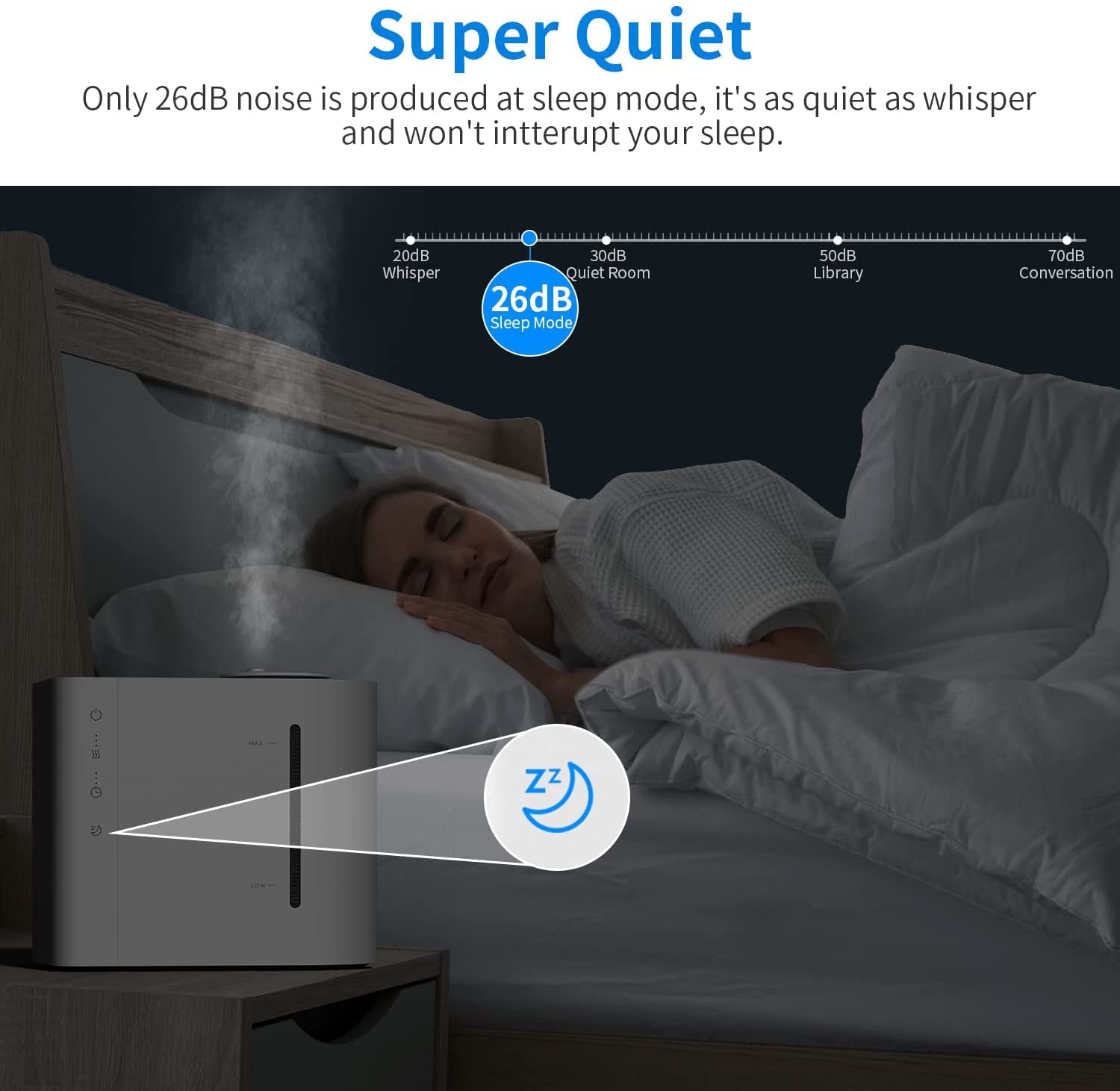 AIRROBO HU450 Ultrasonic Cool Mist Humidifier, 4.3L Top Fill Air Humidifier with 484 Sqft Room Coverage, 360° Nozzles, Waterless Auto Shut-off, White