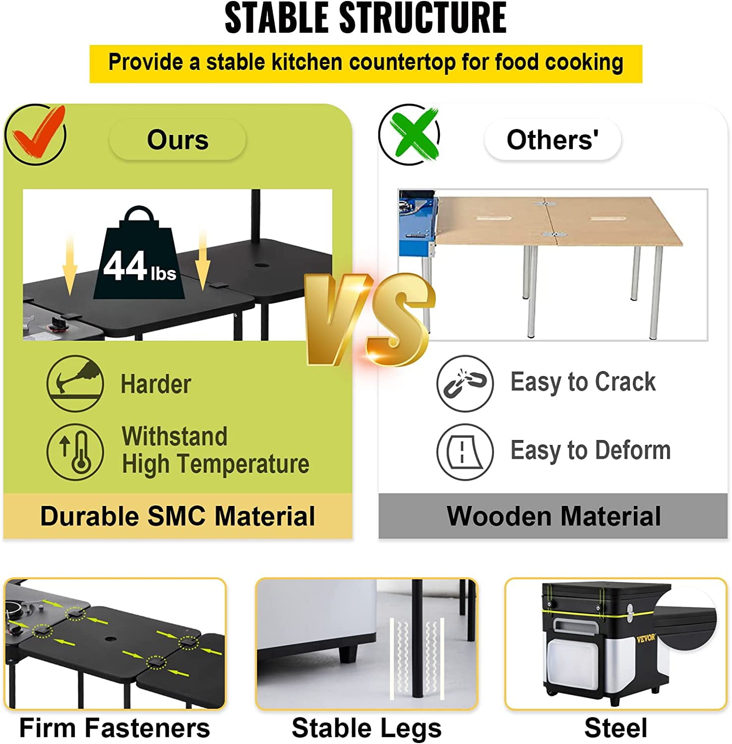 in One Integrated Camping Cooking Station Foldable Outdoor Mobile Kitchen Portable Multifunctional Camp Box w/ Wheels