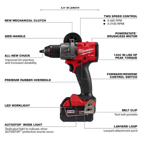 M18 FUEL 18-Volt Lithium-Ion Brushless Cordless Hammer Drill and Impact Driver Combo Kit with 8.0 Ah High Output Battery