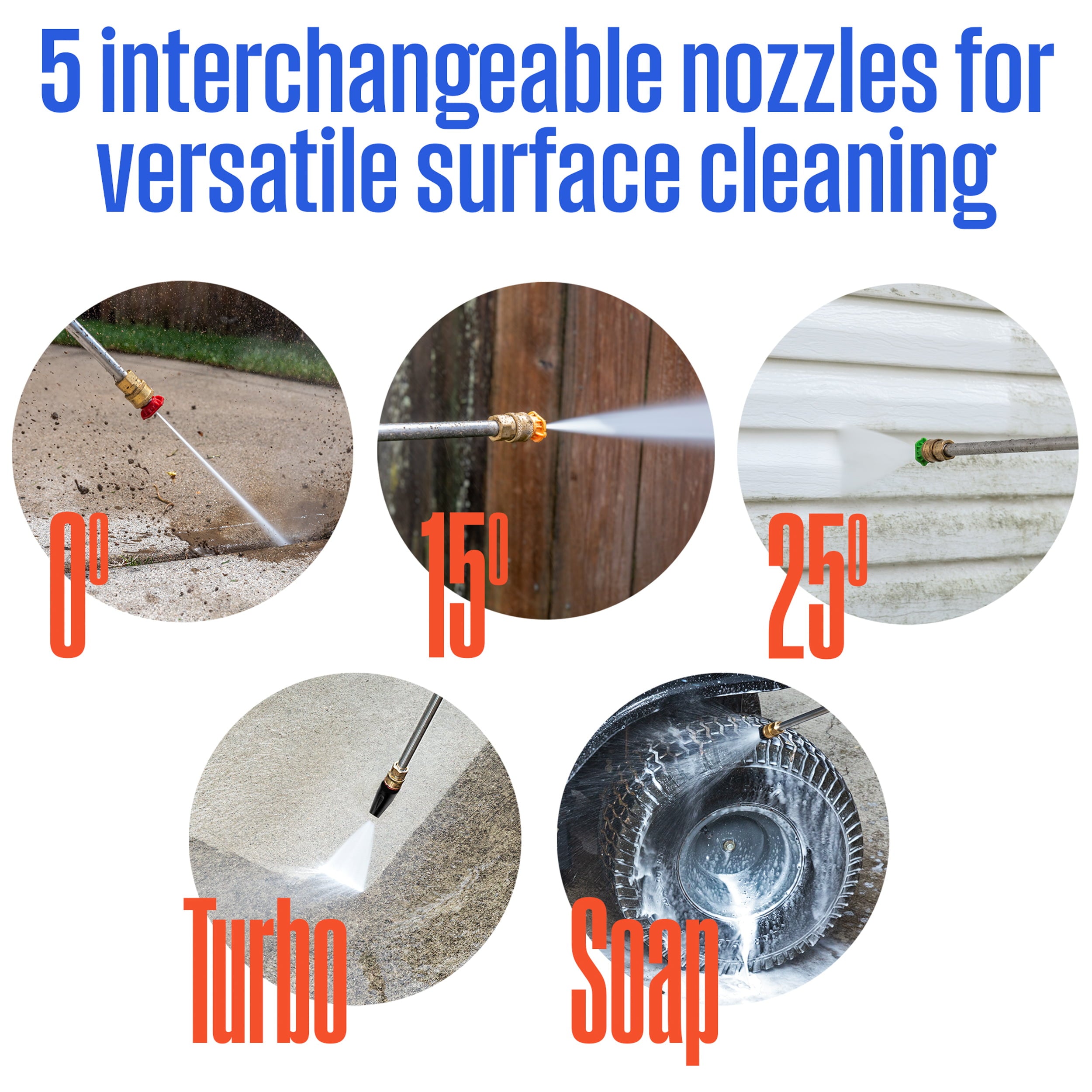 Westinghouse 2300 Max PSI Electric Pressure Washer, 1.76-GPM, Soap Tank, 5 Nozzles