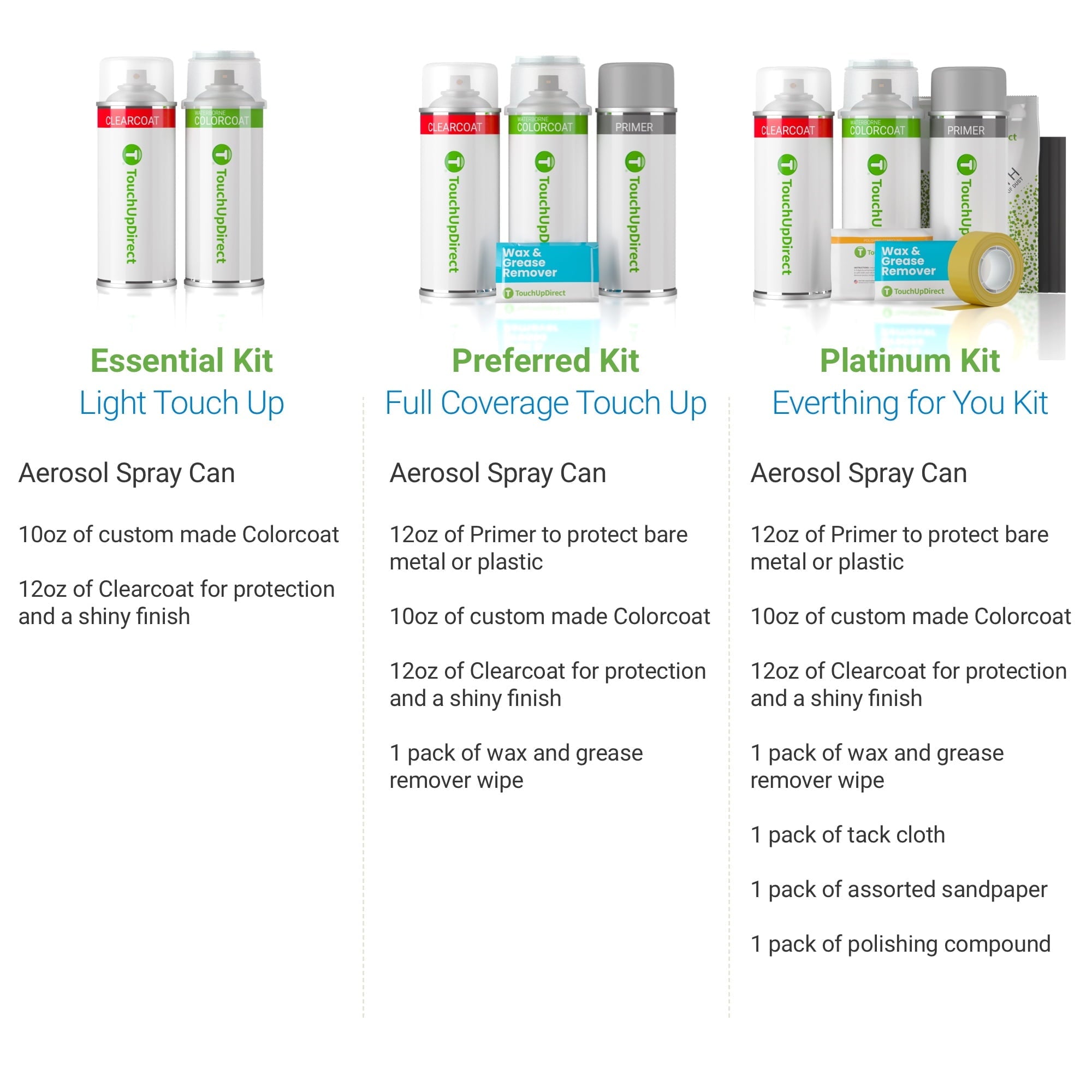 TouchUpDirect W8/WW8 Quartz White Pearl for Hyundai Exact Match Touch Up Paint Aerosol - Essential Package Fits select: 2015-2021 HYUNDAI ELANTRA, 2022 HYUNDAI TUCSON