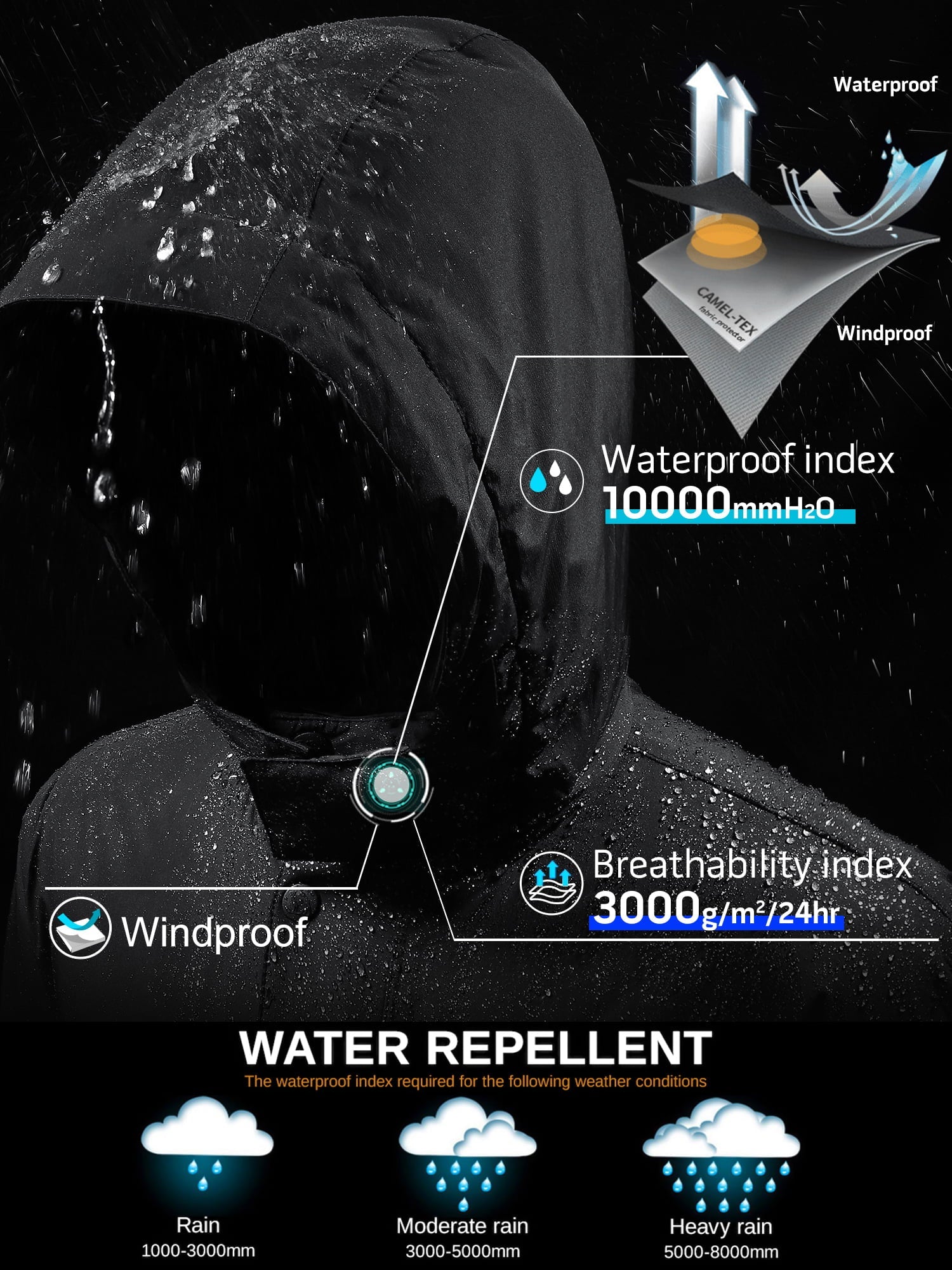 Golden Camel Women's Mountain Snow Ski Jacket Windproof Winter Coat with Hood