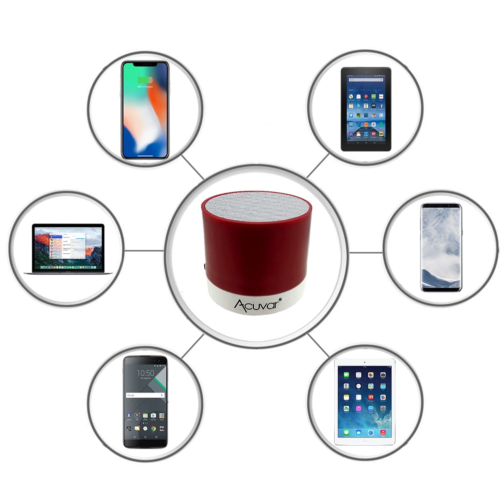 Acuvar Wireless Rechargeable Mini Speaker Pod with Micro SD Card Reader and USB Compatibility (Red)