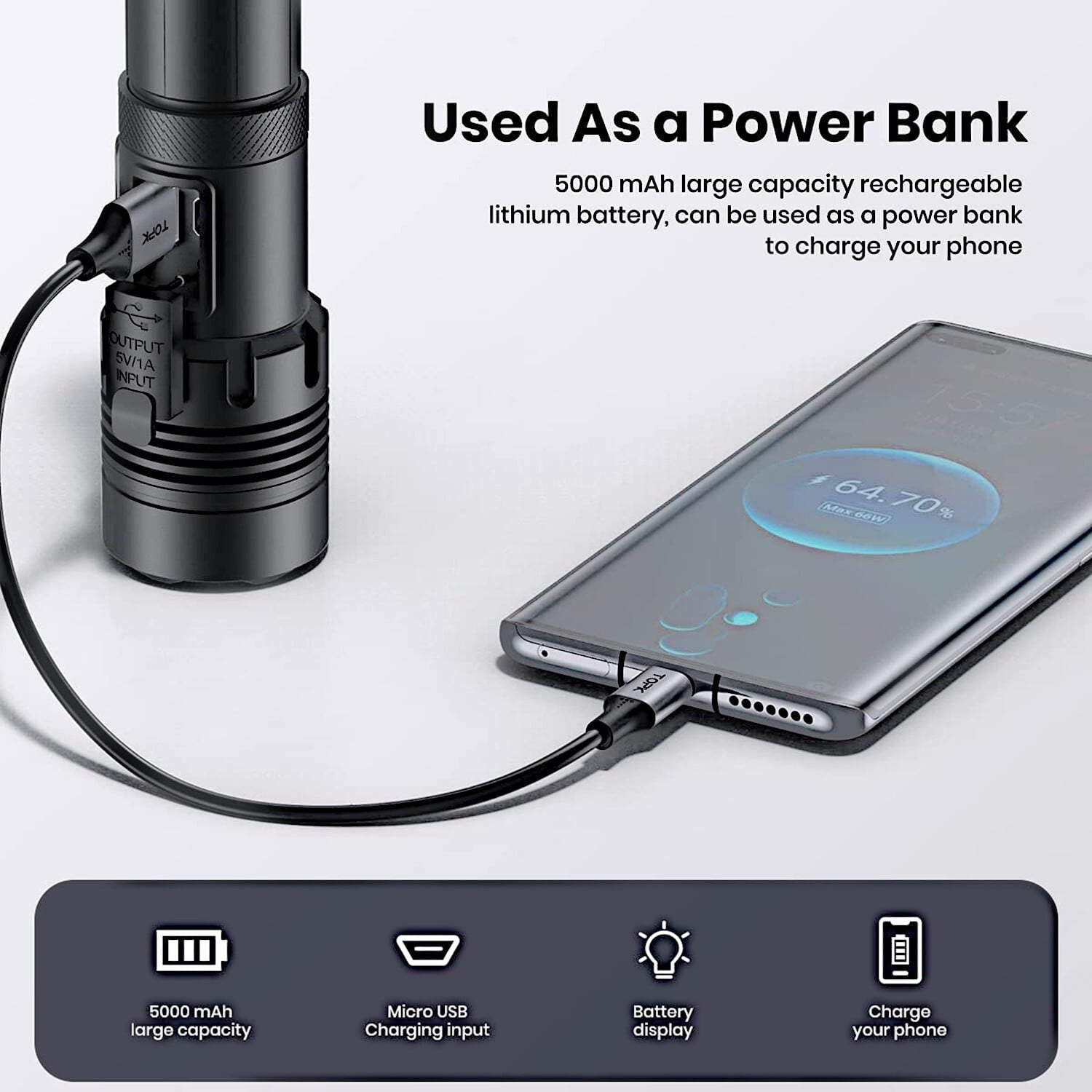 Rechargeable LED Flashlight High Lumens, Zacro 100000 Lumen Super Bright Flashlight with 7 Modes and COB Sidelight, LED Waterproof Handheld Flashlight for Emergencies, Camping, Home