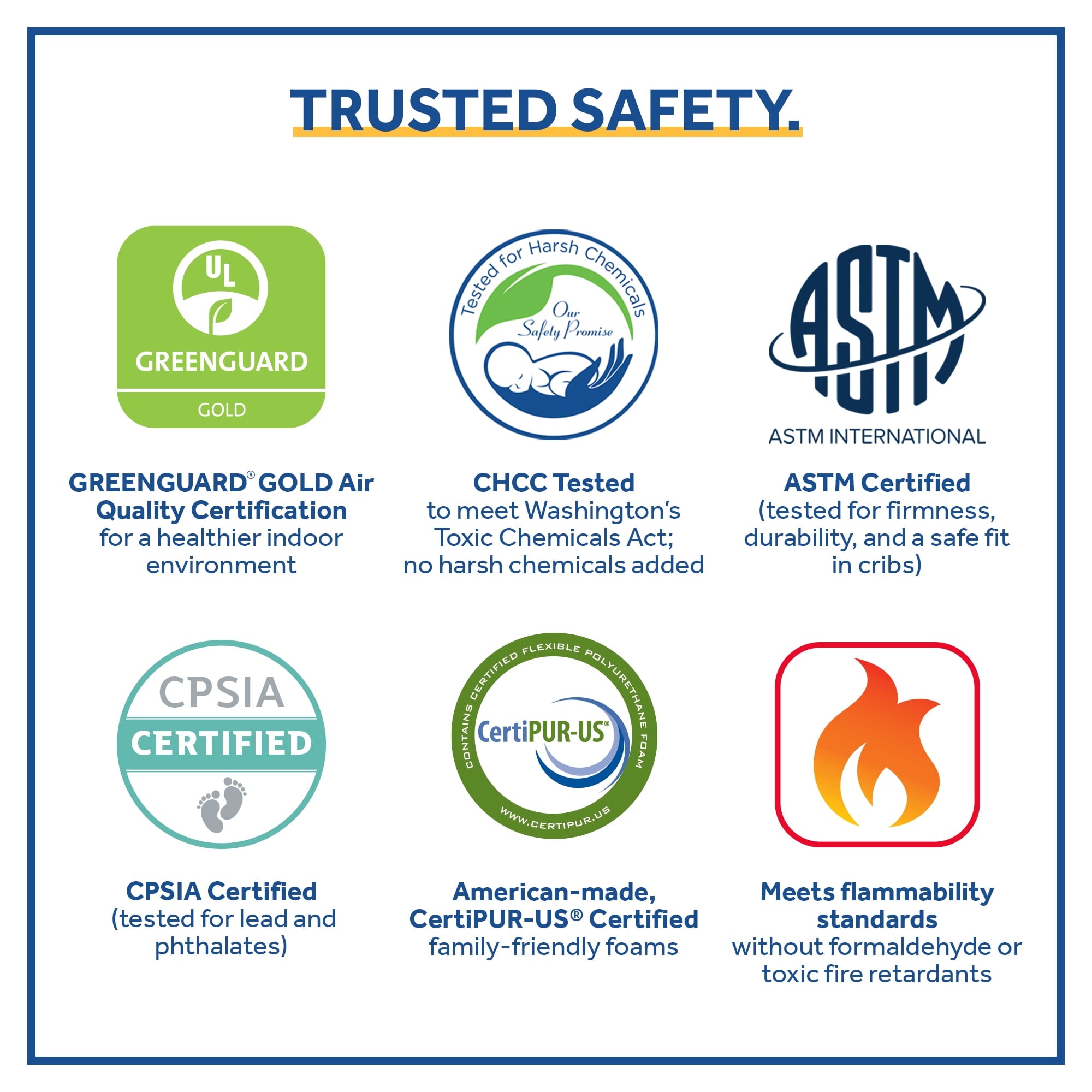 Baby Prestige Sleep Ultra-Premium 2-Stage Antibacterial, 204 Coil, Crib & Toddler Mattress