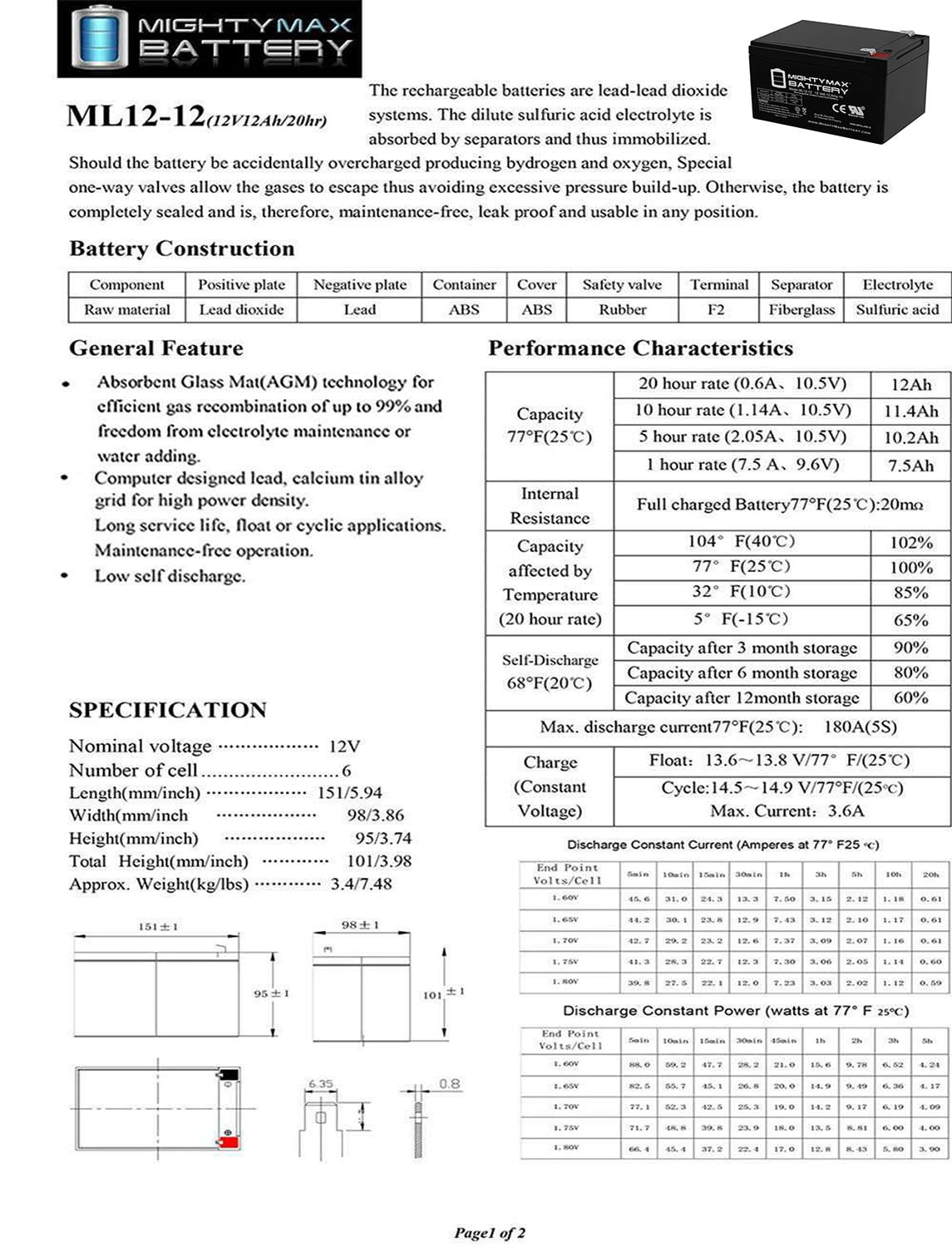 12V 12Ah F2 Scooter Battery Replaces Kung Long WP12-12