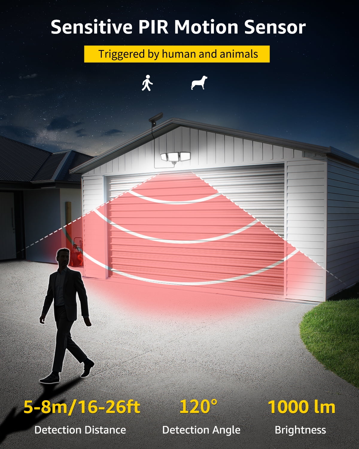 Lepro Solar Lights for Outside, WL5000 Motion Activated Security Lights, Separate Solar Panel, 3 Adjustable Head 270° Wide Lighting Angle, IP65 Waterproof Wall Lamp for Porch Yard Garage