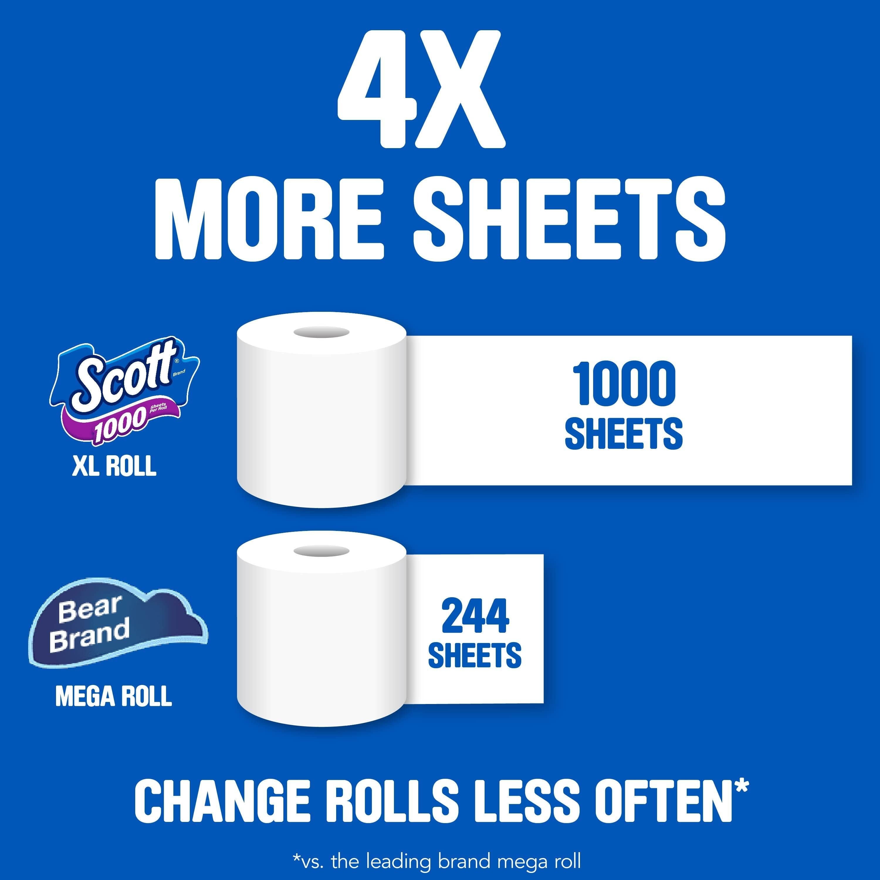 Scott 1000 Toilet Paper, 4 Rolls, 1000 Sheets Per Roll (4000 Sheets Total)