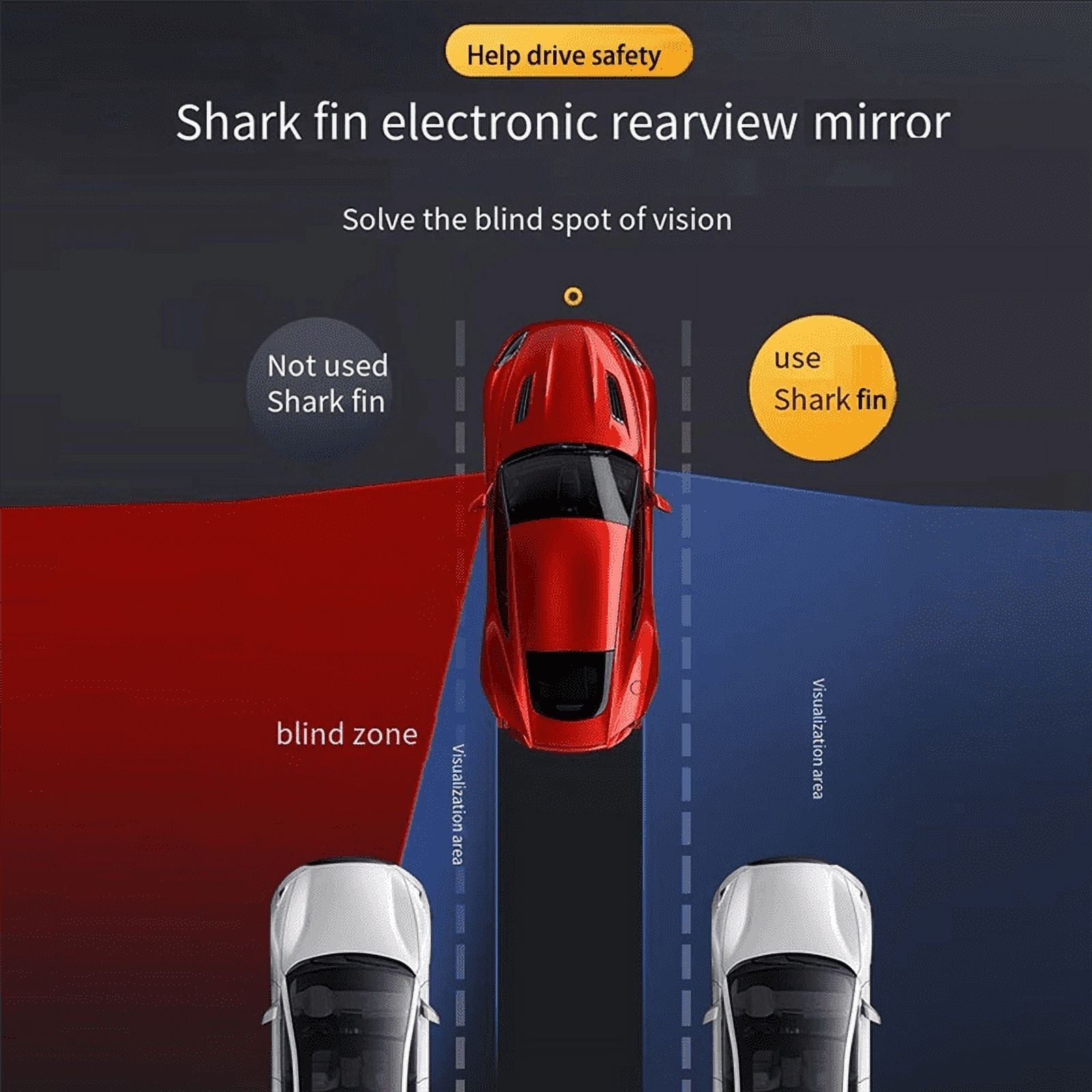 Car Rear View Camera Blind Spot HD AHD 1080P Assisted Reversing Left and Right Sides Reversing Blind Spot Assist Camera