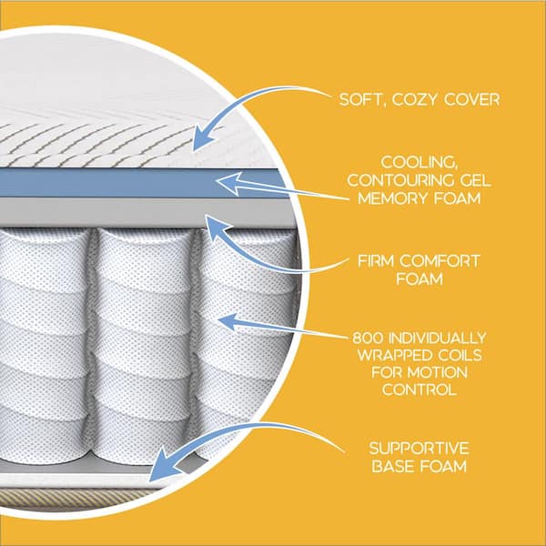 PeacefulSleep Hybrid Queen Firm 11 in. Mattress