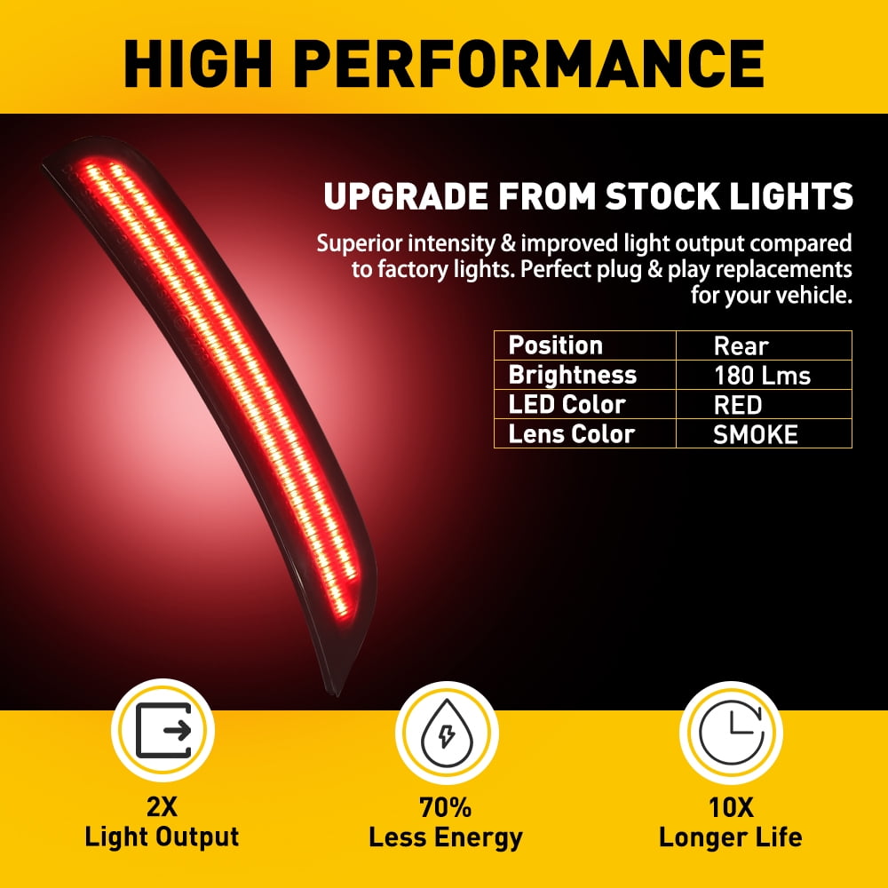 LED Side Marker Light for 2015-2021 Chrysler 300, Smoked Lens Amber/Red