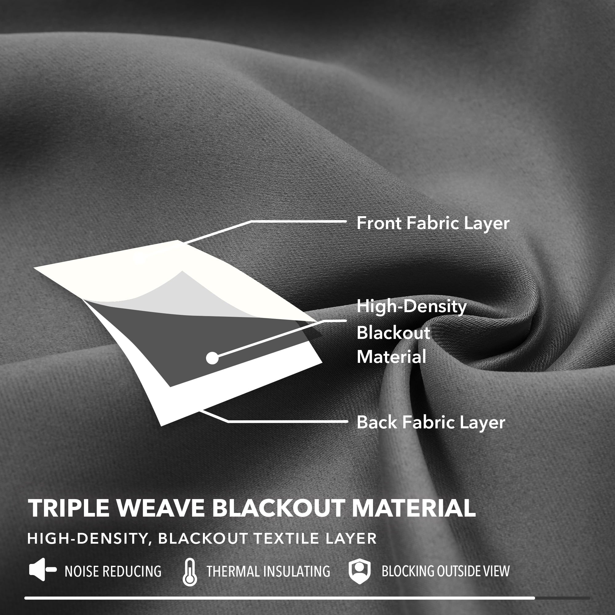 Deconovo Grommet Blackout Curtains Room Darkening Window Panels for Living Room Bedroom 52x84 inch Gray Set of 2 Panels