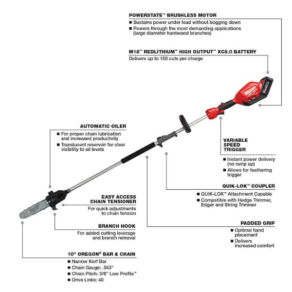 M18 FUEL 10 in. 18-Volt Lithium-Ion Brushless Cordless Pole Saw Kit w/Hedger Attachment and 8.0Ah Battery (2-Tool)