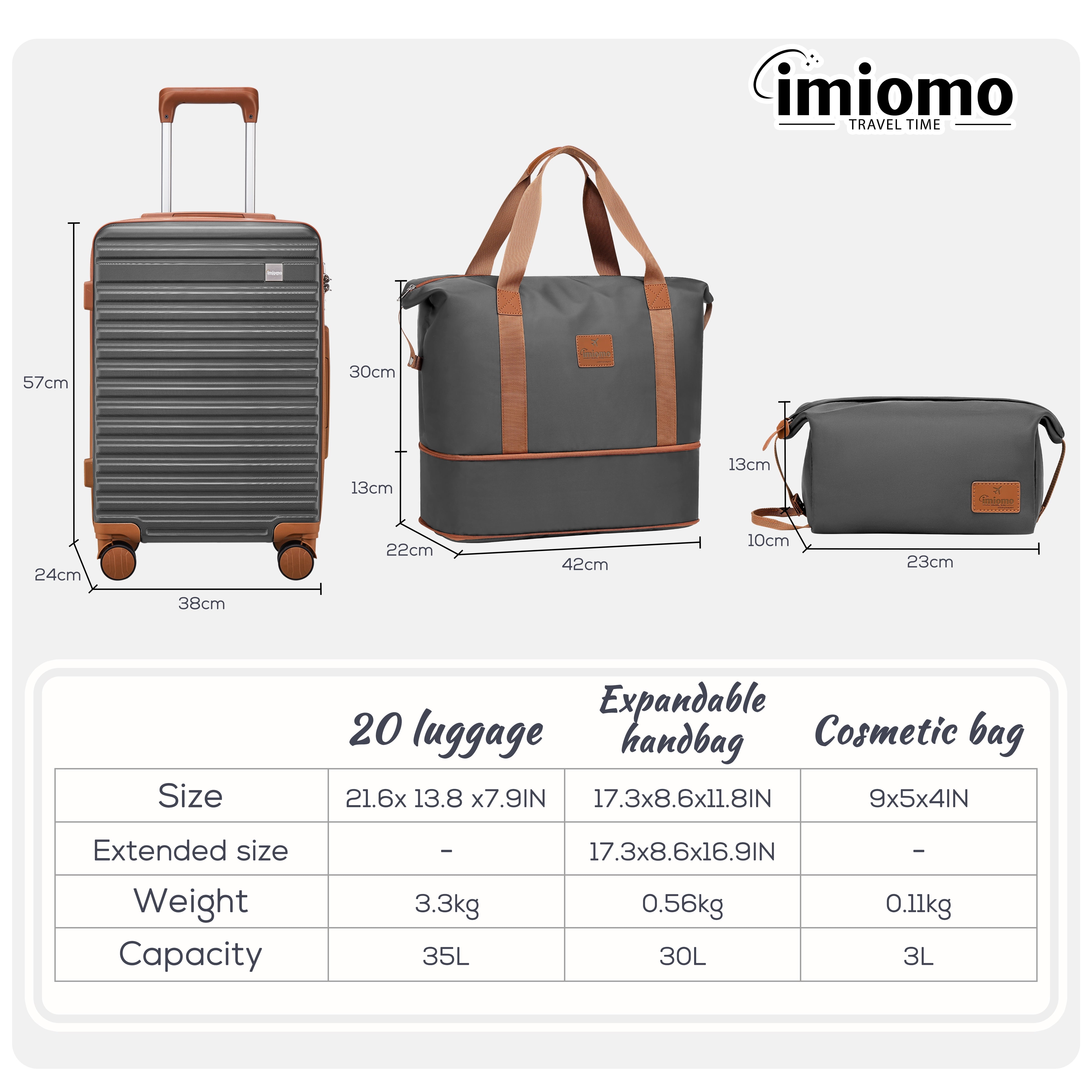 imiono Luggage Set 3-Piece Expandable Lightweight Hard Luggage Set with Swivel Wheels and TSA Lock