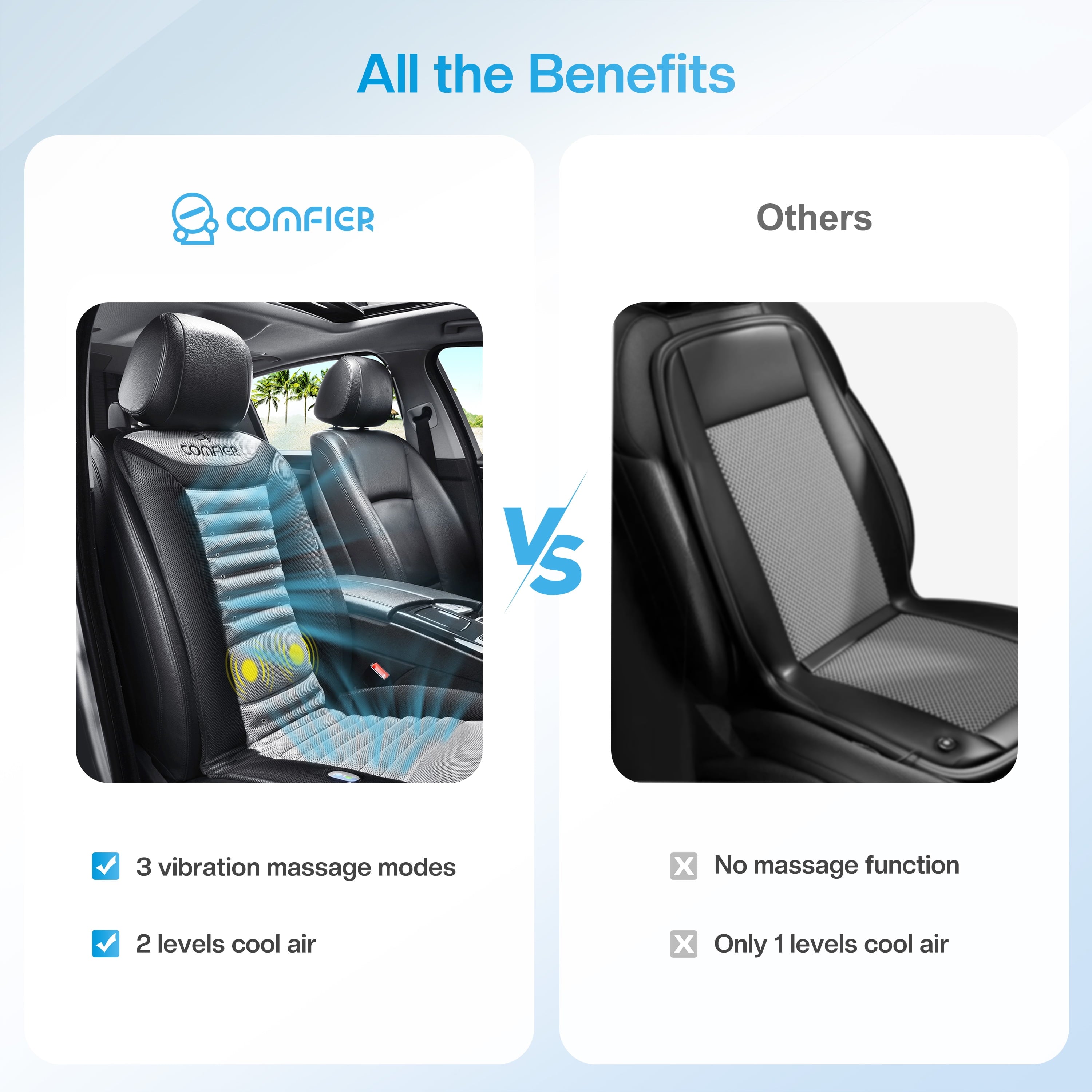 Comfier Cooling Vibration Massage Car Seat Cushion,  Car Seat Cushion without Heat Element, Car Seat Cooler with Back Massage