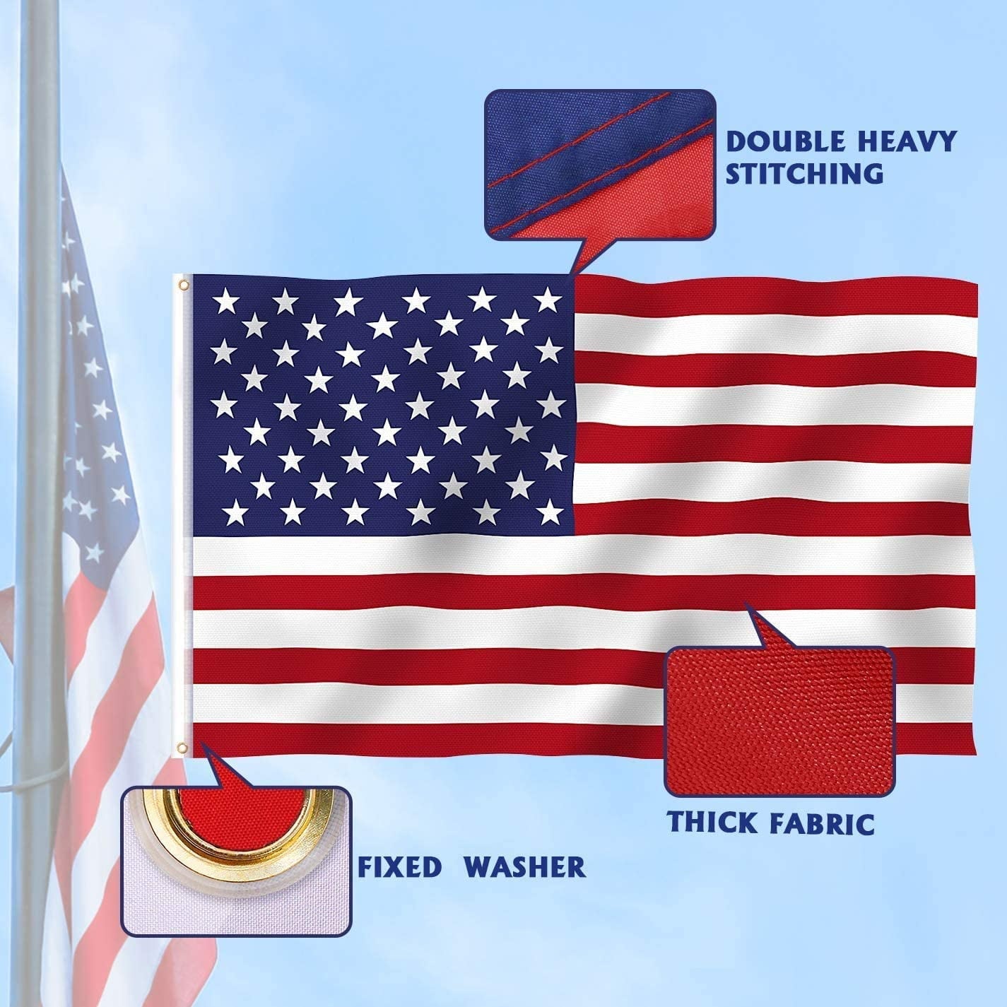 American US Flag 3x5 Ft, Longest Lasting USA Flag- Stitched with 3 Layer of Canvas and Double Sides Printed, Heavy-Duty USA Flags with Brass Grommet for Outdoor & Indoor, Fade & UV Protected