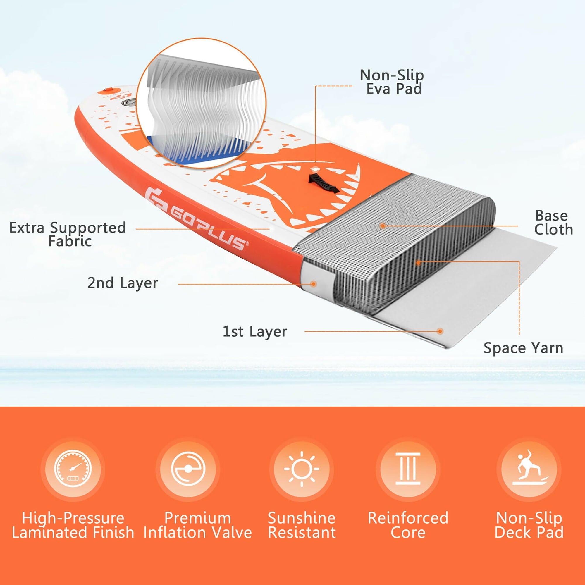 Goplus 11' Inflatable Stand Up Paddle Board with Backpack Aluminum Paddle Pump