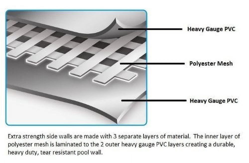 Bestway Steel Pro 15' x 48