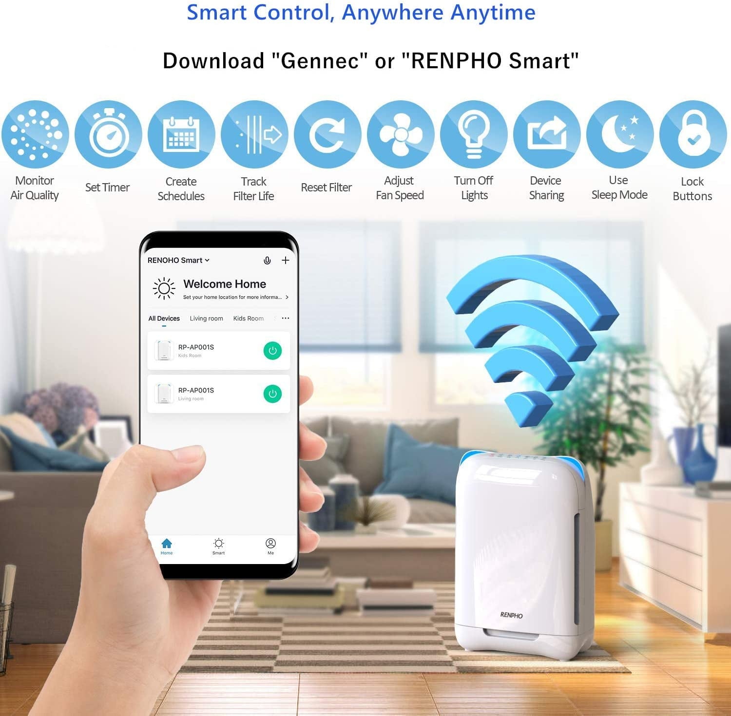 RENPHO Smart Wi-Fi Air Purifier RP-AP001S, Air Cleaner for Large Room up to 1068 Sq.ft, H13 True HEPA Filter for Allergies and Pets, with Voice Control, Ozone Free, White