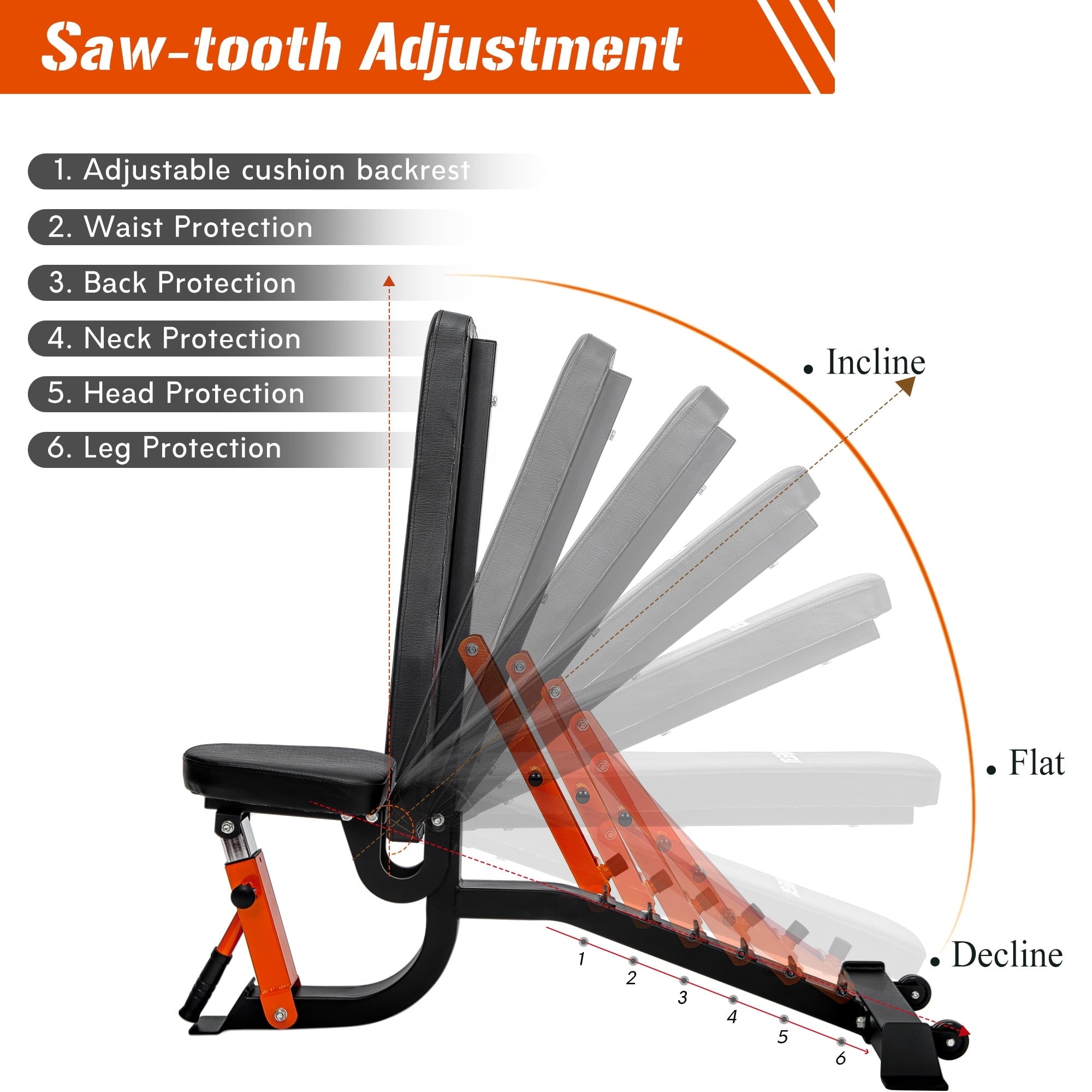 CLEARANCE! Adjustable Weight Bench - 6 Position Incline Decline Utility Bench with High Density Foam Padding for Home Gym Strength Training [600 LBS Weight Capacity]