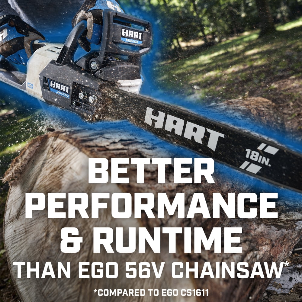HART Cordless 40-Volt SUPERCHARGE Brushless 18-inch Chainsaw, (1) 6.0Ah Lithium-Ion Battery