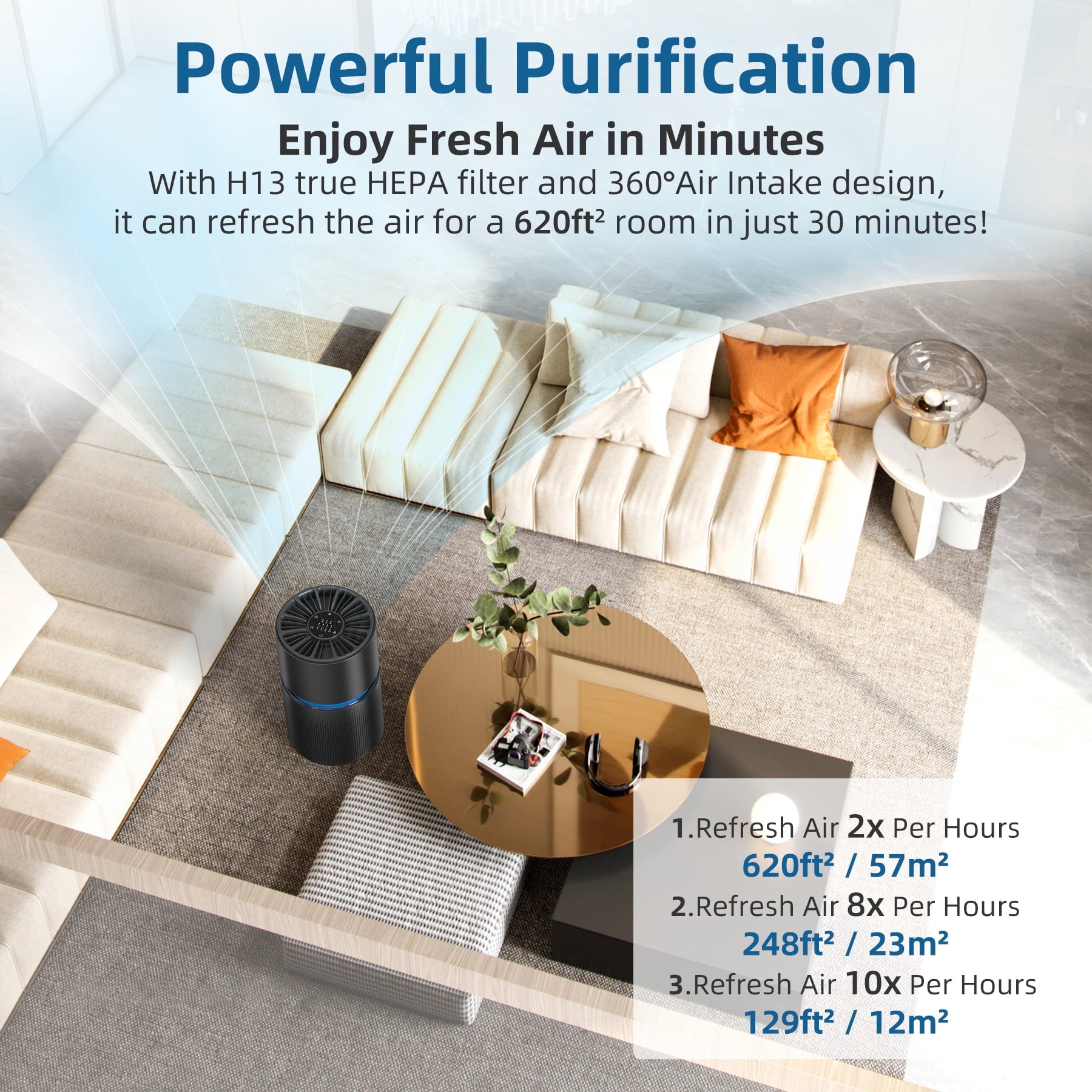 BREEZOME HEPA Air Purifier with Light Extra Large Room (620 Sq. Ft), Black